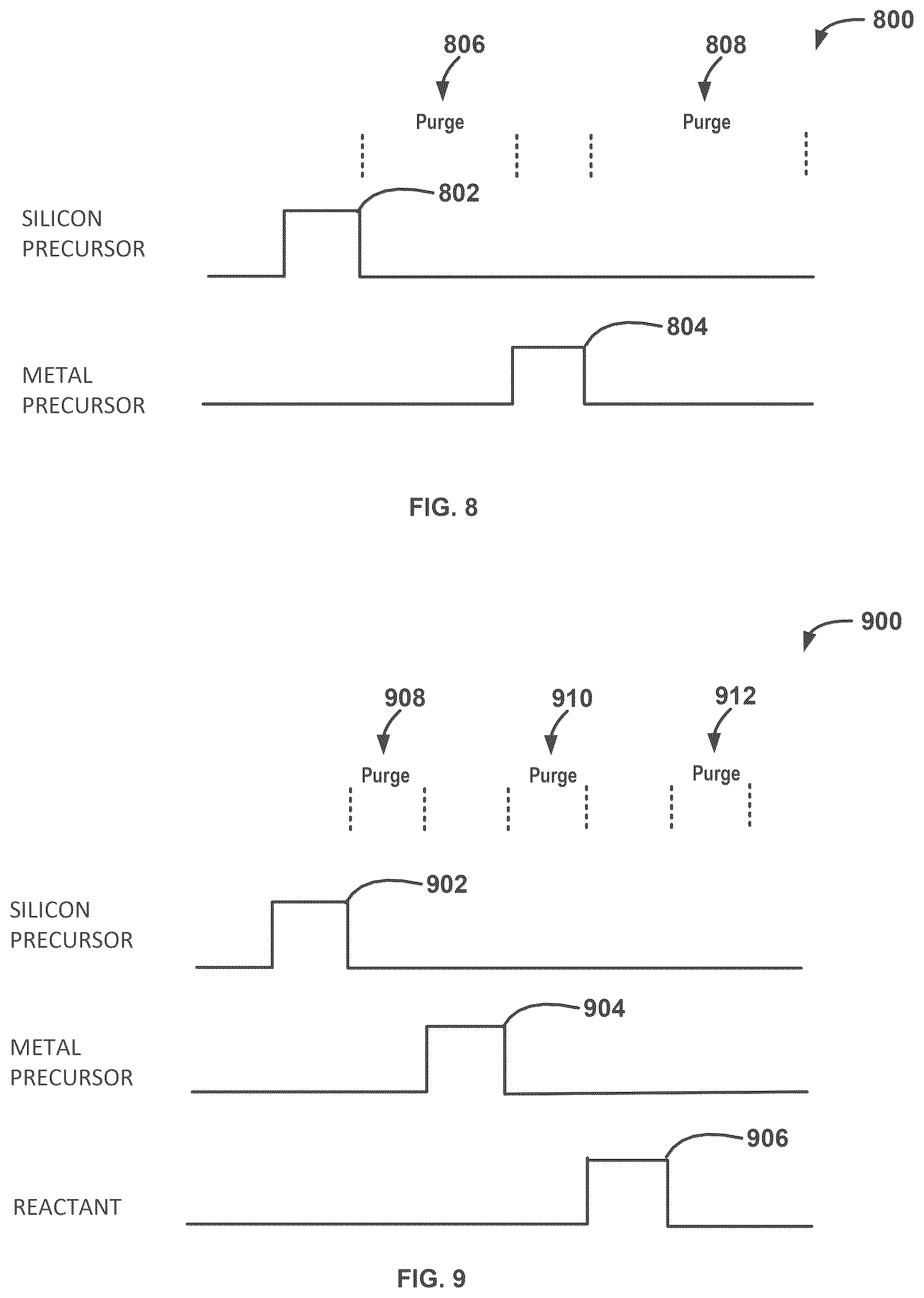 Patent US12305281 Figure 8 – Method for forming metal silicon oxide and metal silicon oxynitride layers