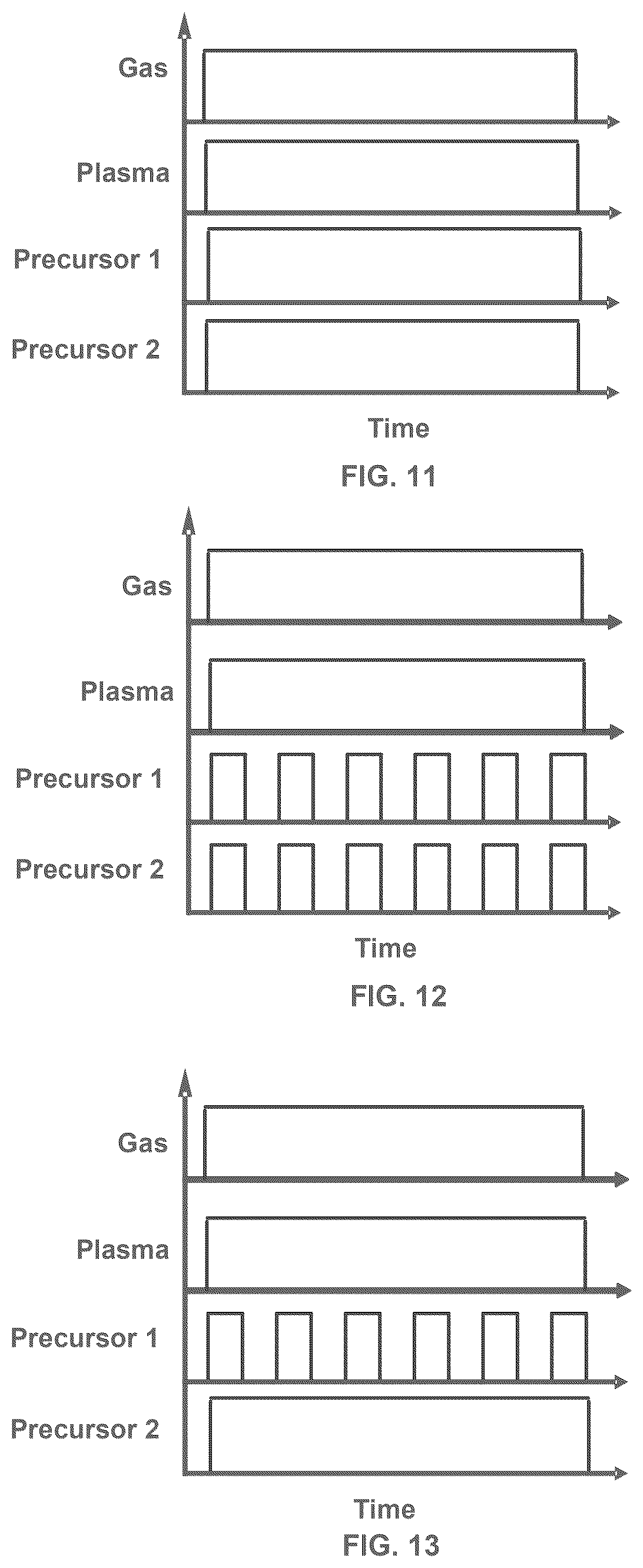 Patent US12305281 Figure 10 – Method for forming metal silicon oxide and metal silicon oxynitride layers