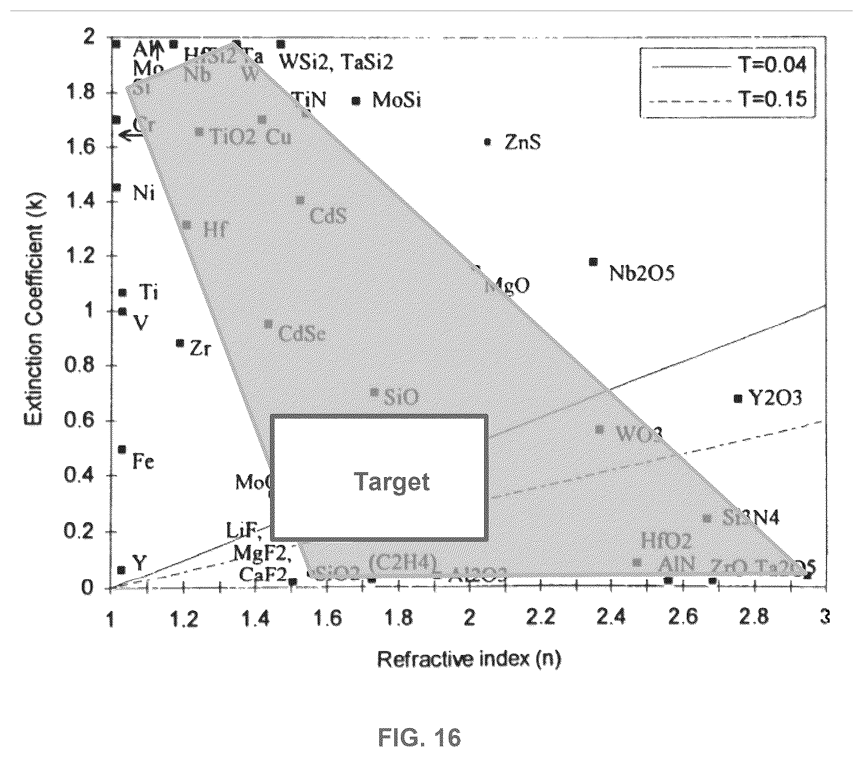 Patent US12305281 Figure 12 – Method for forming metal silicon oxide and metal silicon oxynitride layers