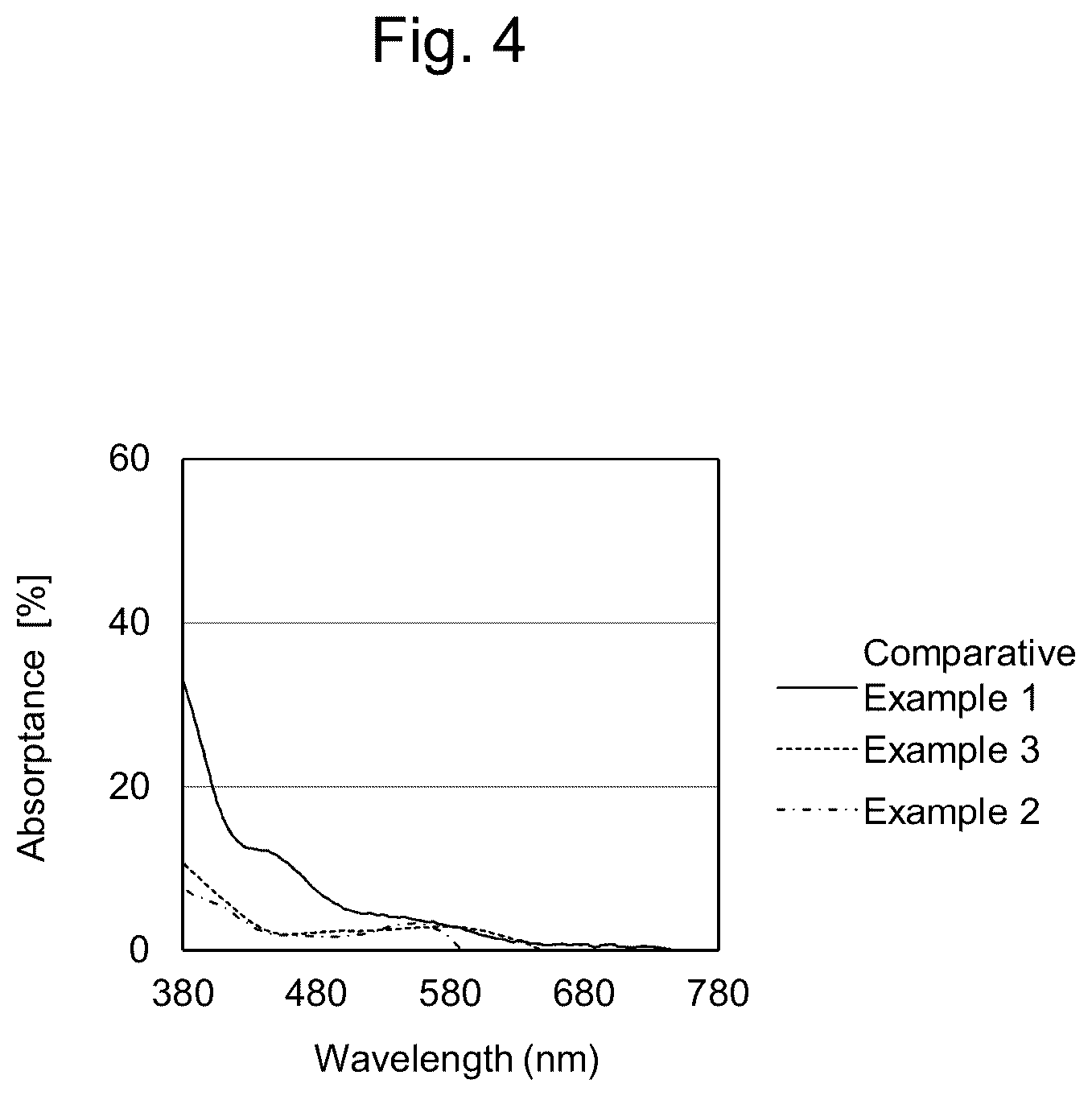 Patent US12305285 Figure 4 – Radio wave transmissive metallic member and method for manufacturing the same