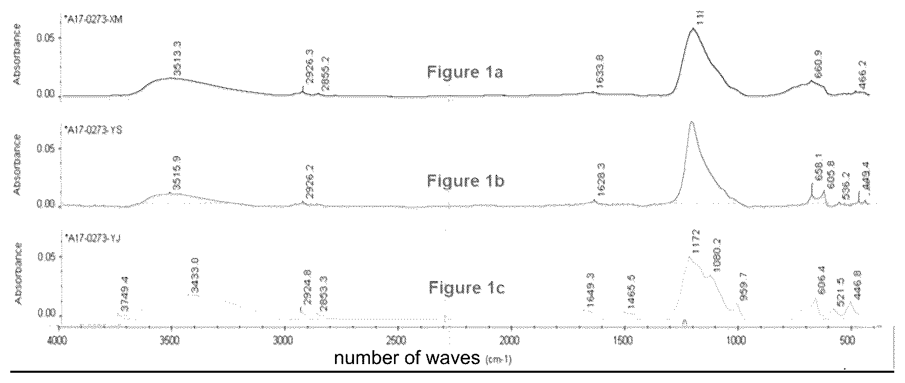 Patent US12305286 Figure 1 – Metal sheet treatment method and metal sheet treated with this method