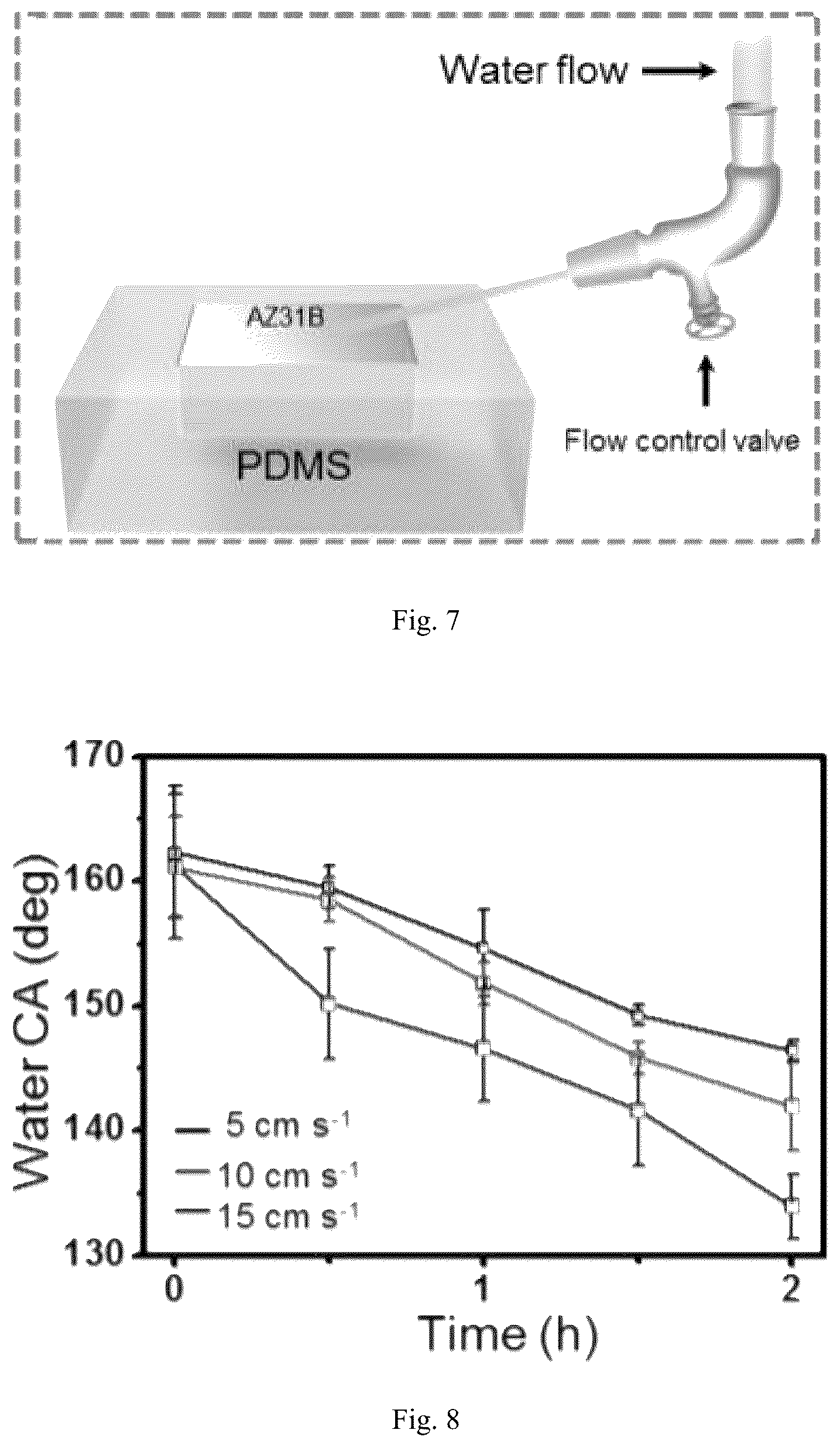 Patent US12305291 Figure 5 – Super-hydrophobic manganese dioxide coating on metallic material surfaces