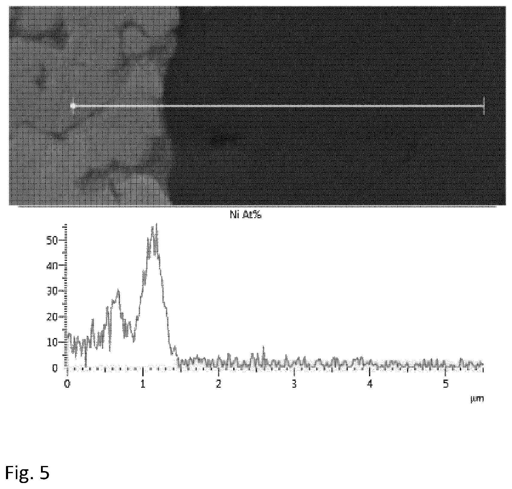 Patent US12305293 Figure 3 – Coated cutting tool