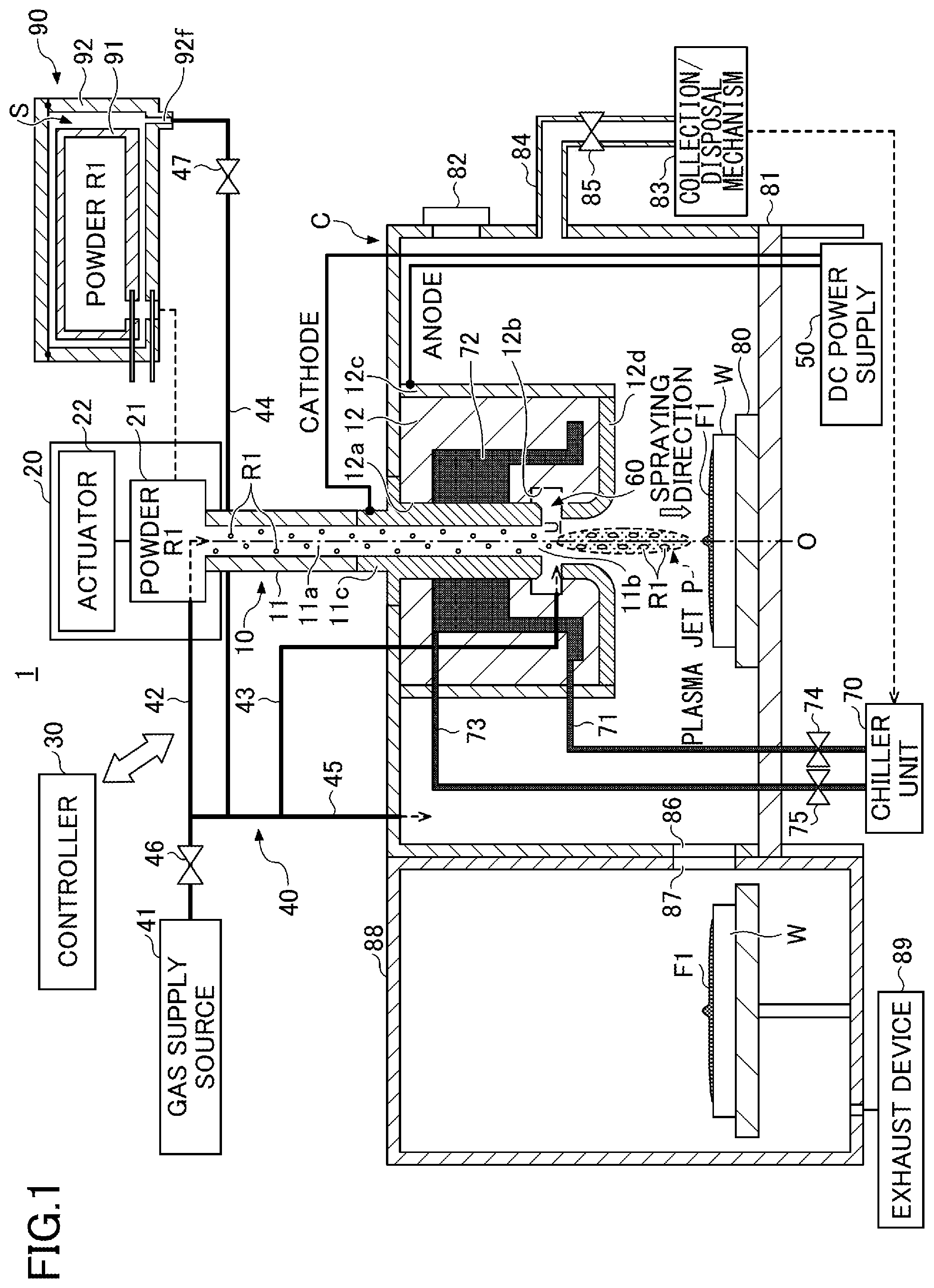 Patent US12305295 Figure 1 – Powder feeding device, thermal spraying apparatus, powder feeding method, and thermal spraying method