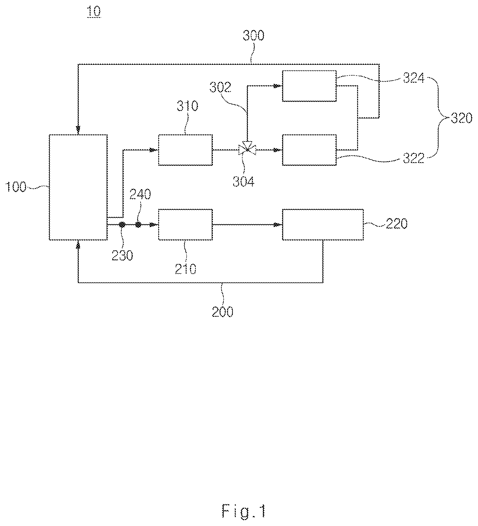 Patent US12305296 Figure 1 – Electrochemical system