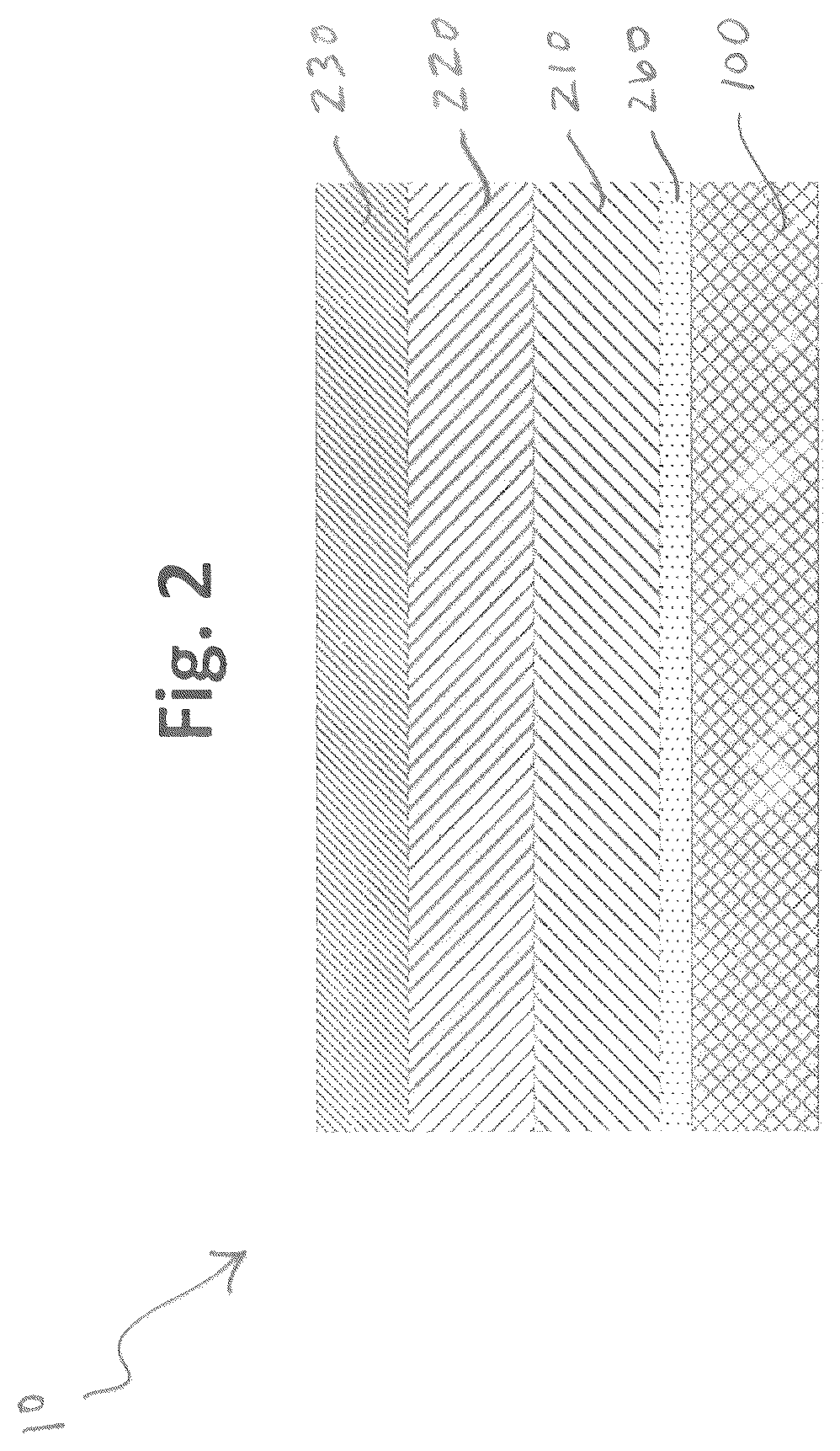 Patent US12305300 Figure 2 – Current reversal tolerant multilayer material, method of making the same, use as an electrode, and use in electrochemical processes