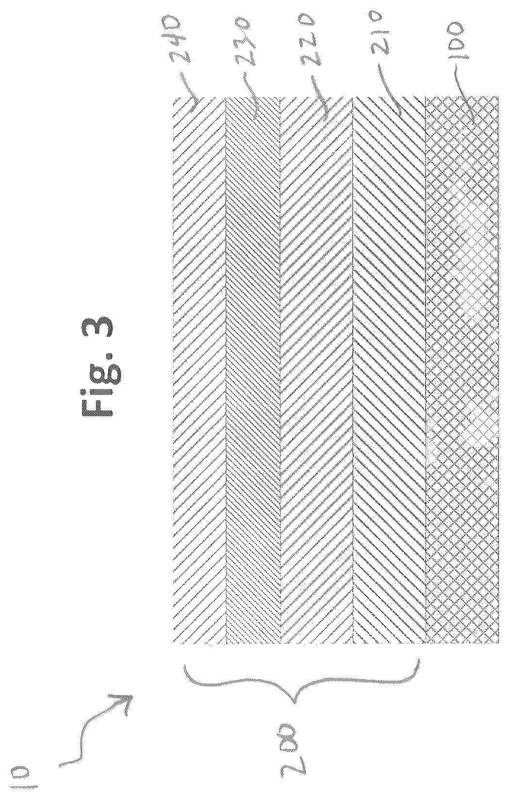 Patent US12305300 Figure 3 – Current reversal tolerant multilayer material, method of making the same, use as an electrode, and use in electrochemical processes