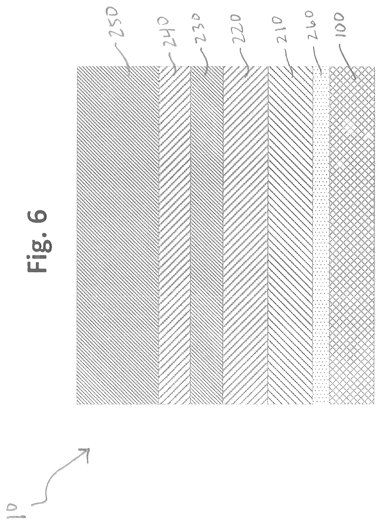 Patent US12305300 Figure 6 – Current reversal tolerant multilayer material, method of making the same, use as an electrode, and use in electrochemical processes