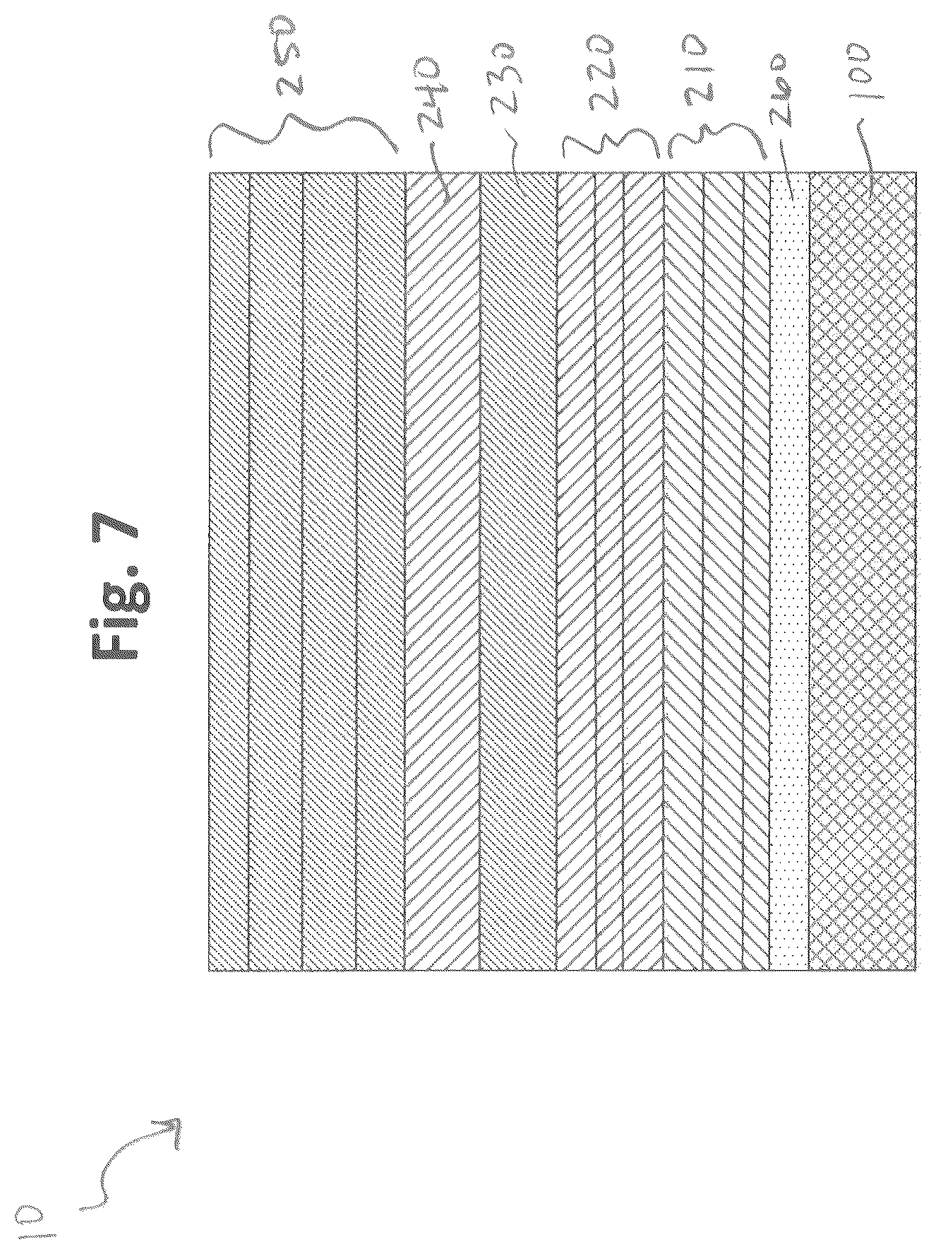Patent US12305300 Figure 7 – Current reversal tolerant multilayer material, method of making the same, use as an electrode, and use in electrochemical processes
