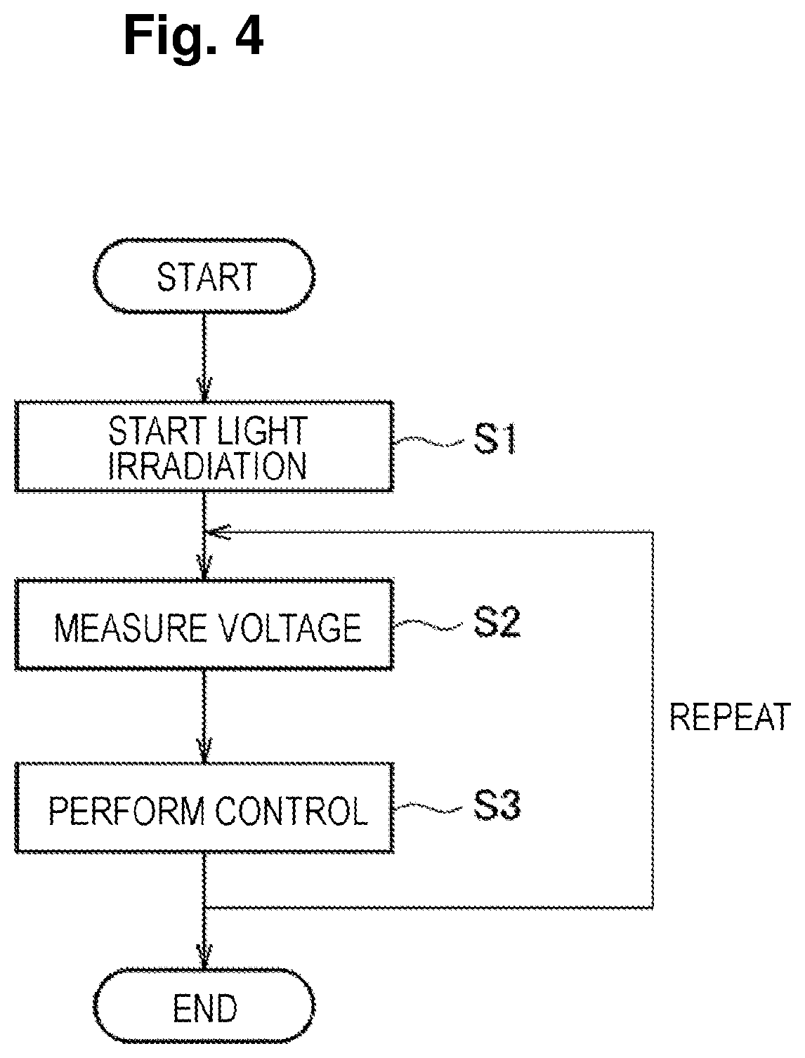 Patent US12305301 Figure 4 – Carbon dioxide gas-phase reduction device and carbon dioxide gas-phase reduction method