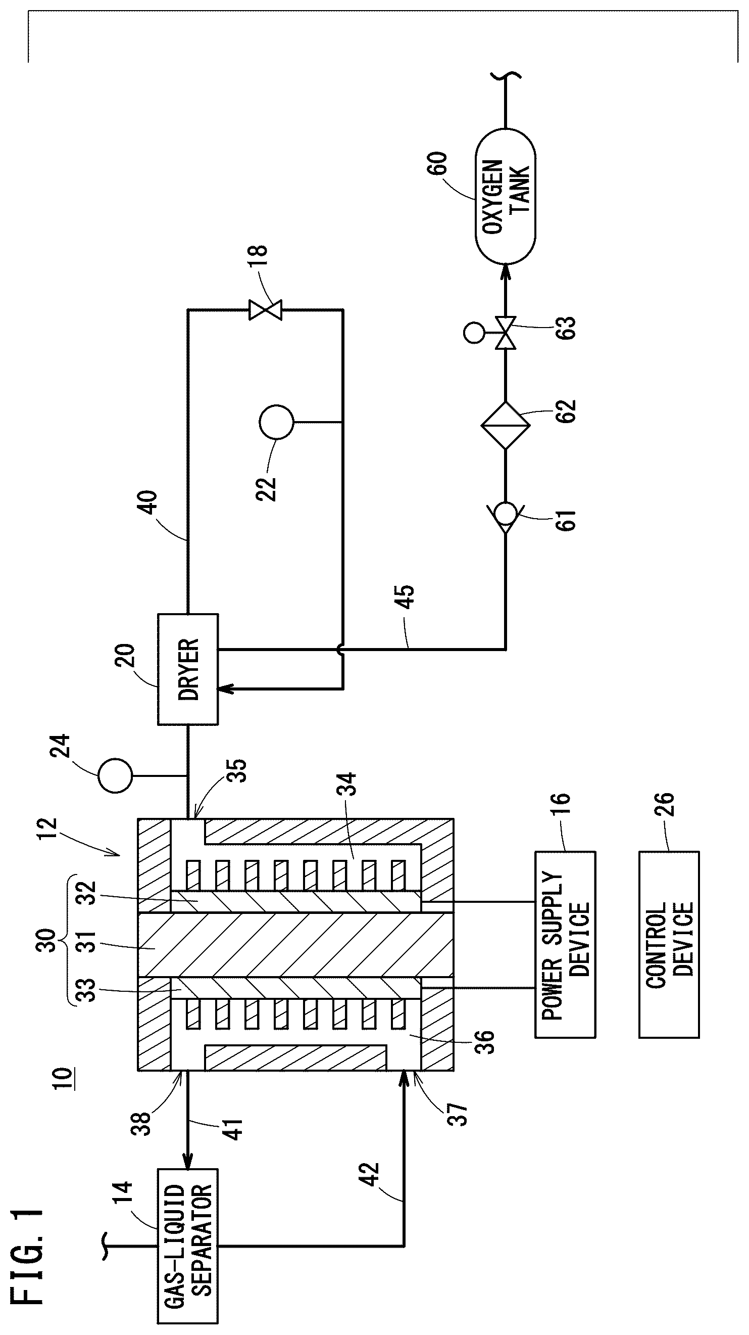 Patent US12305302 Figure 1 – Water electrolysis system
