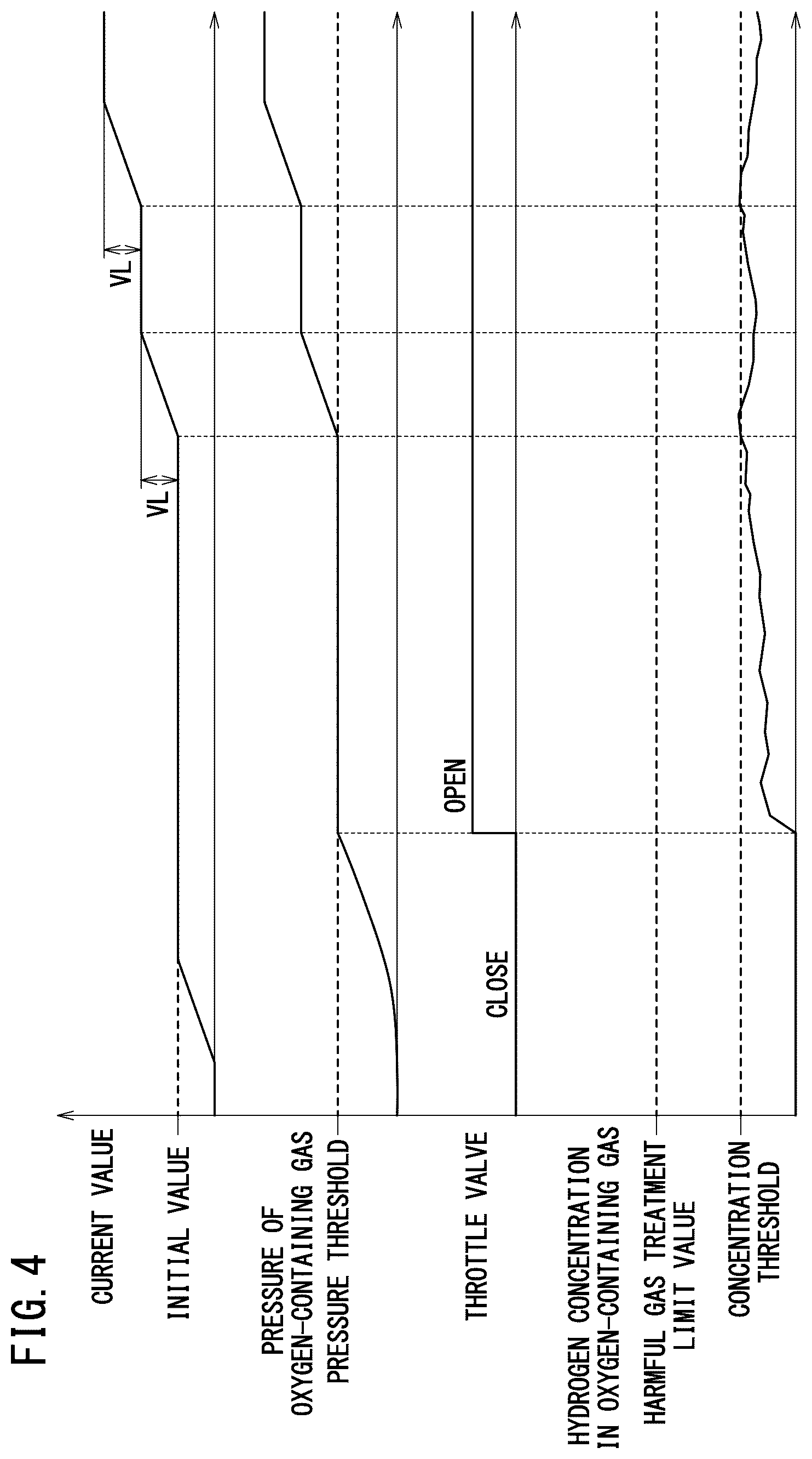 Patent US12305302 Figure 4 – Water electrolysis system