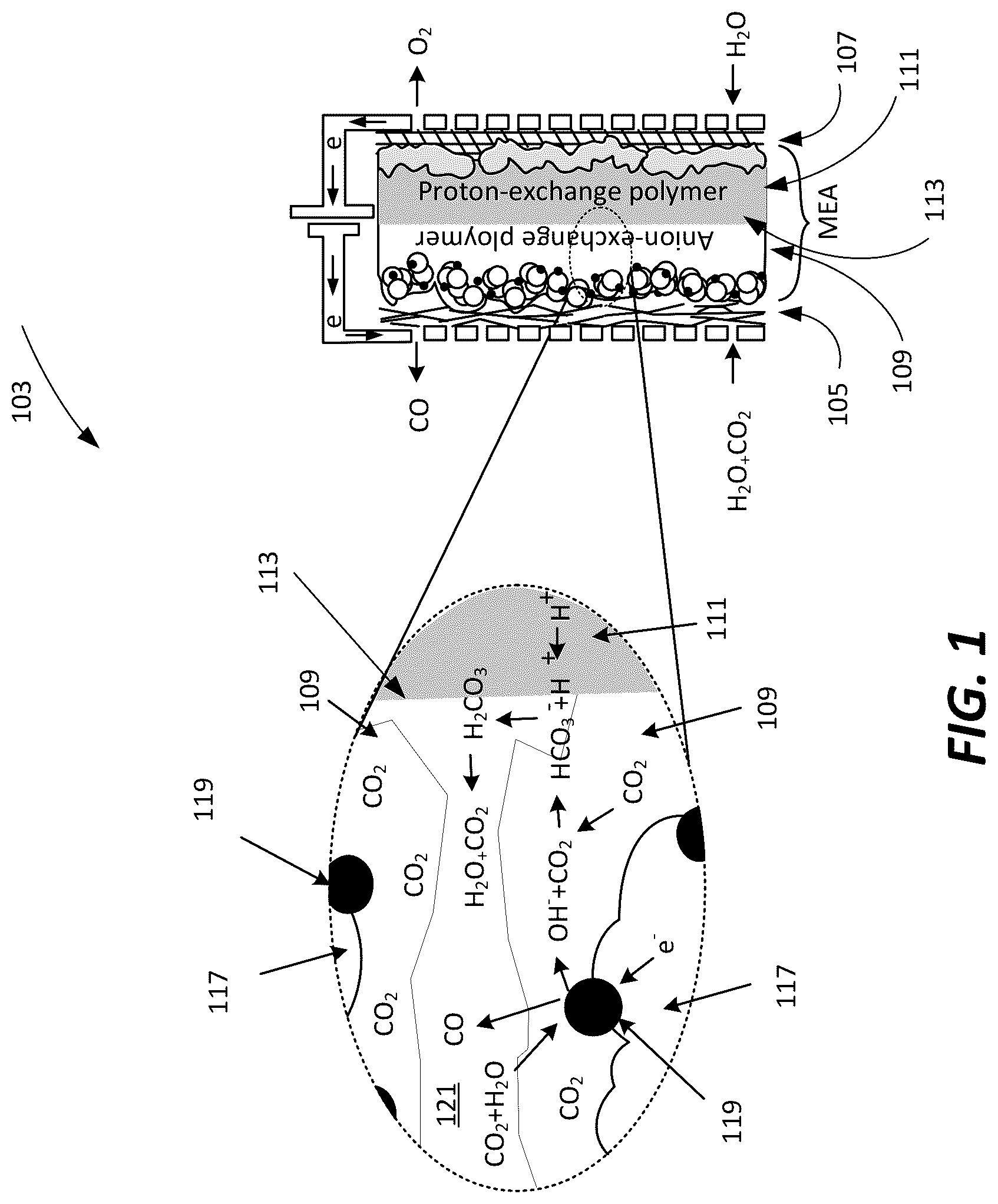 Patent US12305304 Figure 1 – Interface for carbon oxide electrolyzer bipolar membrane