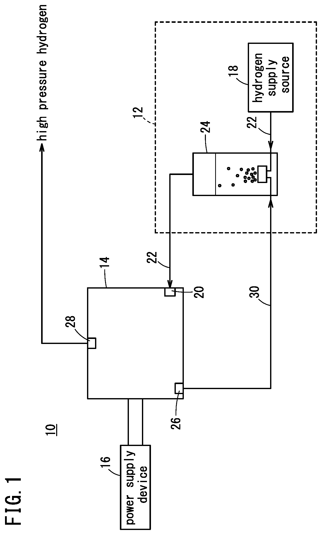 Patent US12305305 — Electrochemical hydrogen compressor — Figure 1