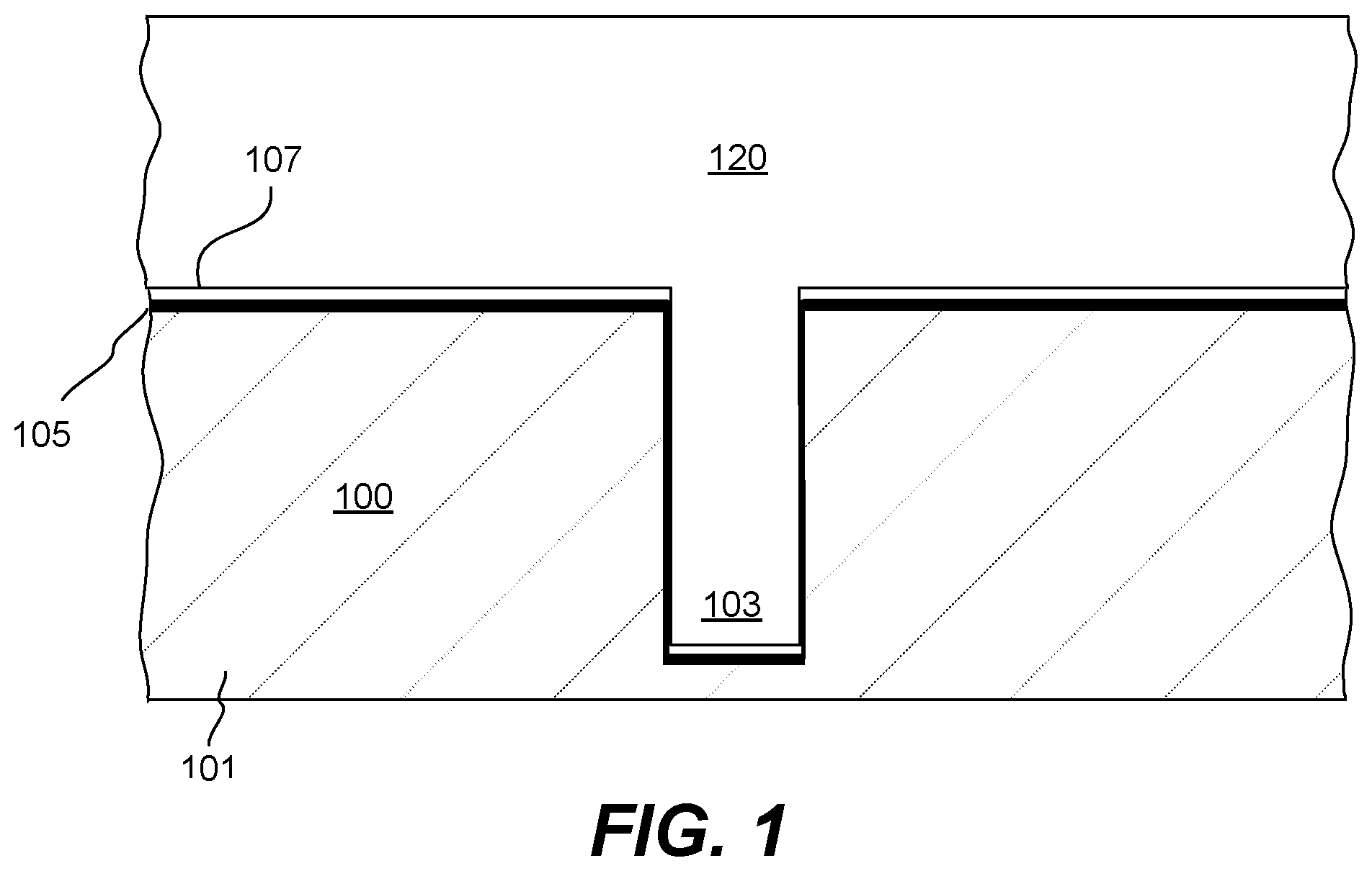 Patent US12305307 — TSV process window and fill performance enhancement by long pulsing and ramping — Figure 1