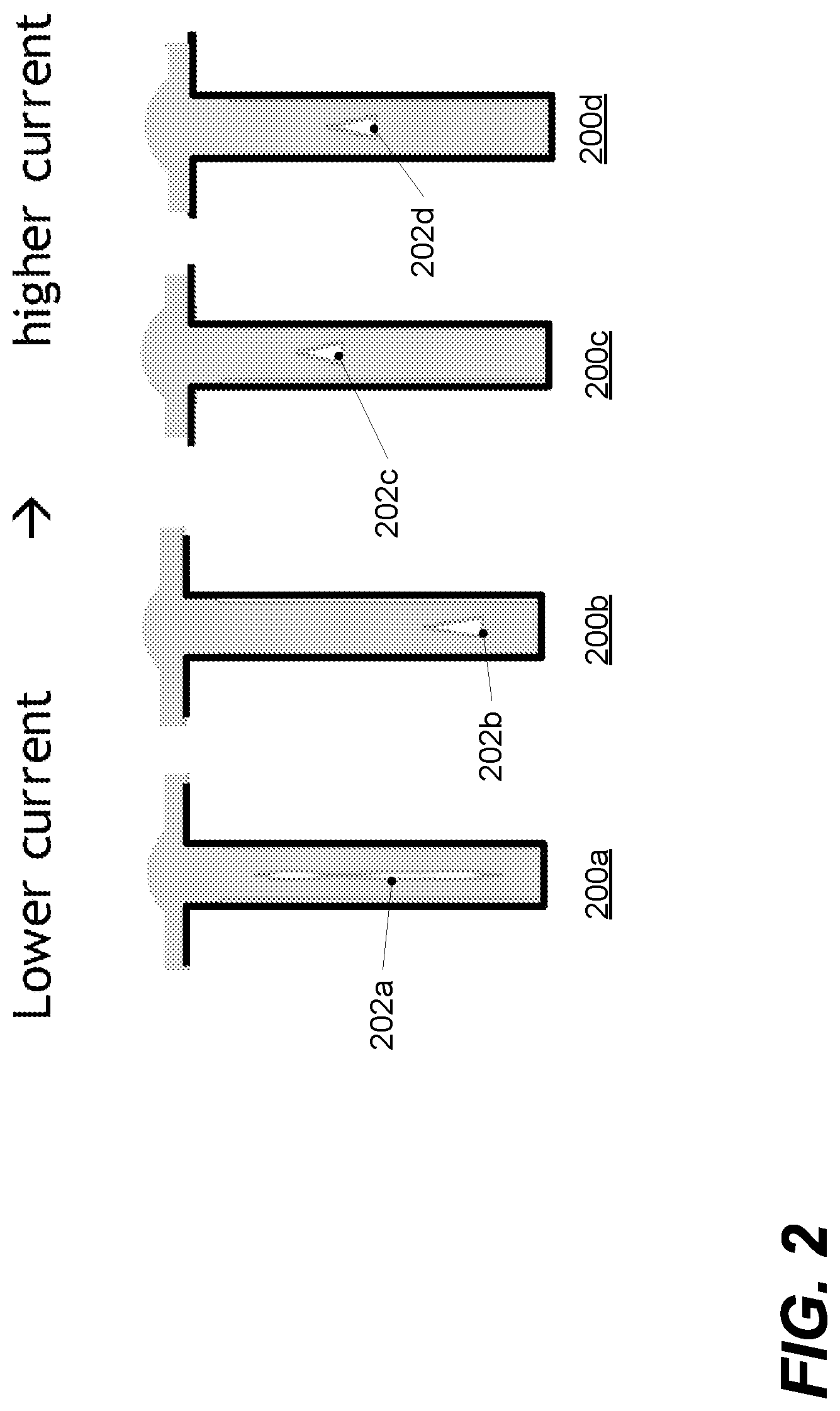 Patent US12305307 Figure 2 – TSV process window and fill performance enhancement by long pulsing and ramping