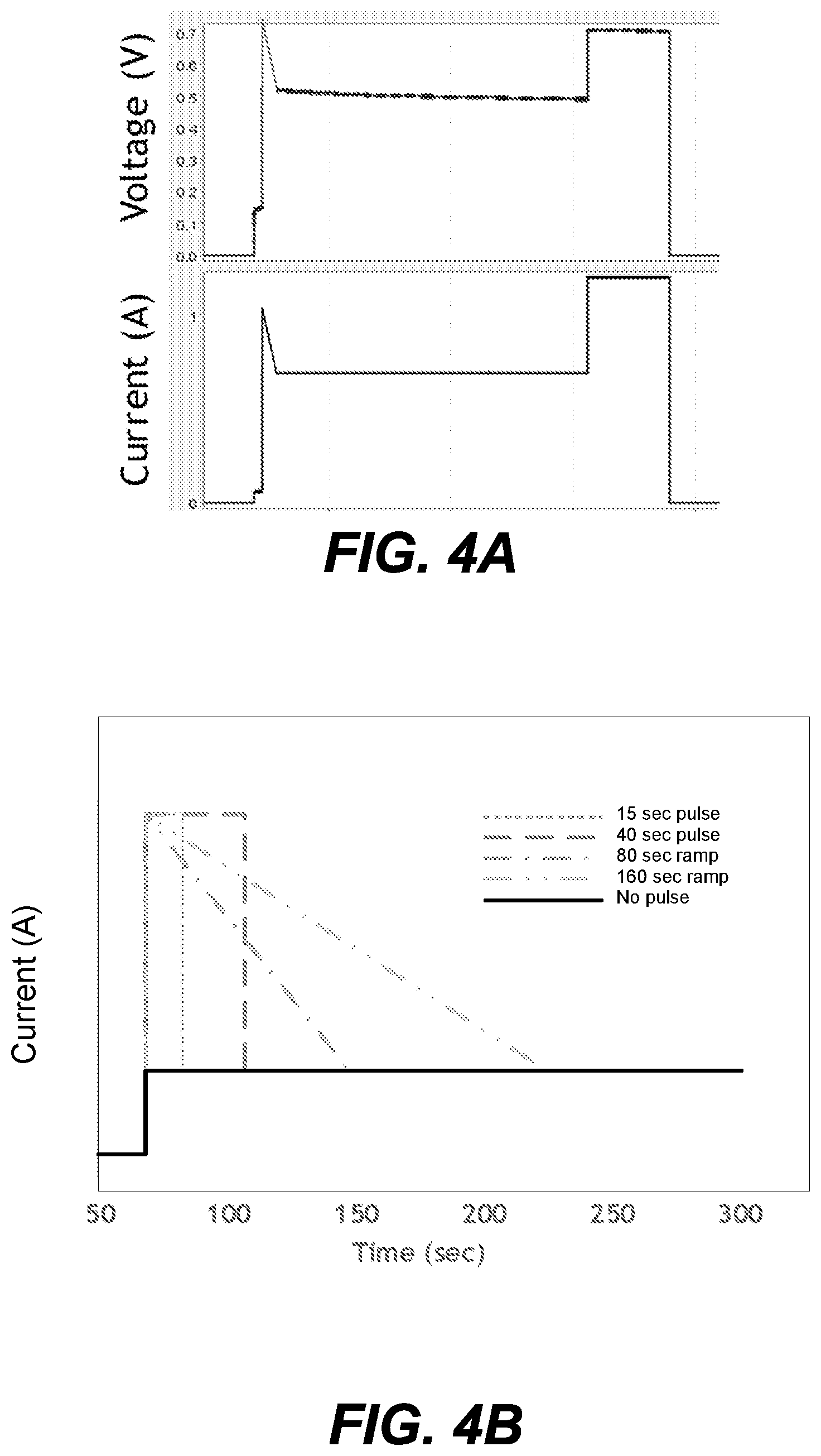 Patent US12305307 Figure 4 – TSV process window and fill performance enhancement by long pulsing and ramping
