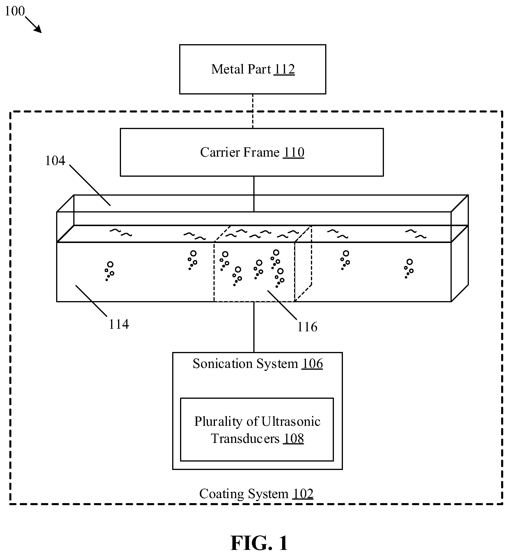 Patent US12305308 Figure 1 – Coating system and method for e-coating and degasification of e-coat fluid during e-coat