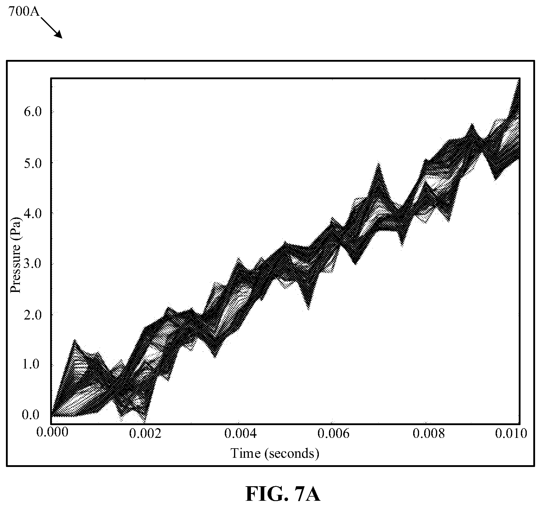 Patent US12305308 Figure 10 – Coating system and method for e-coating and degasification of e-coat fluid during e-coat