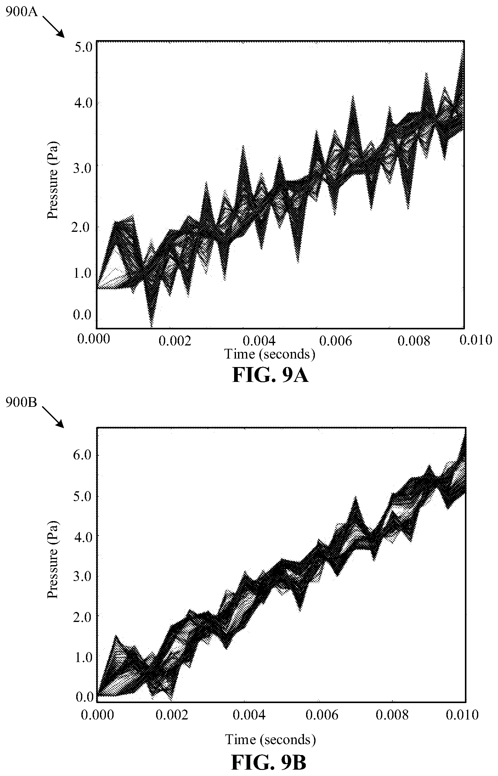 Patent US12305308 Figure 13 – Coating system and method for e-coating and degasification of e-coat fluid during e-coat