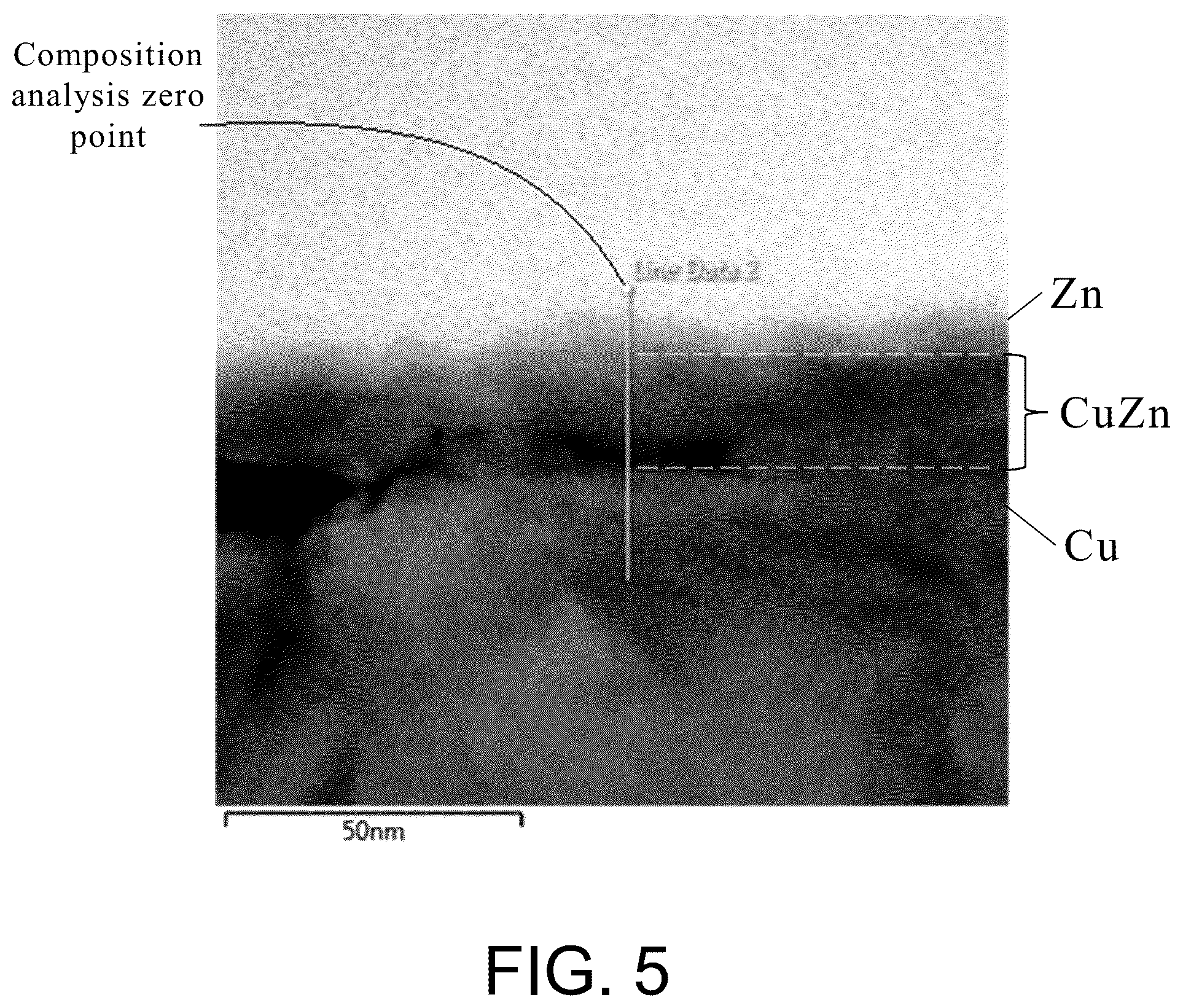Patent US12305309 Figure 4 – Composite metal foil