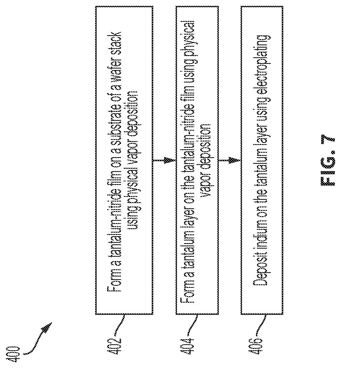 Patent US12305310 Figure 6 – Indium electroplating on physical vapor deposition tantalum