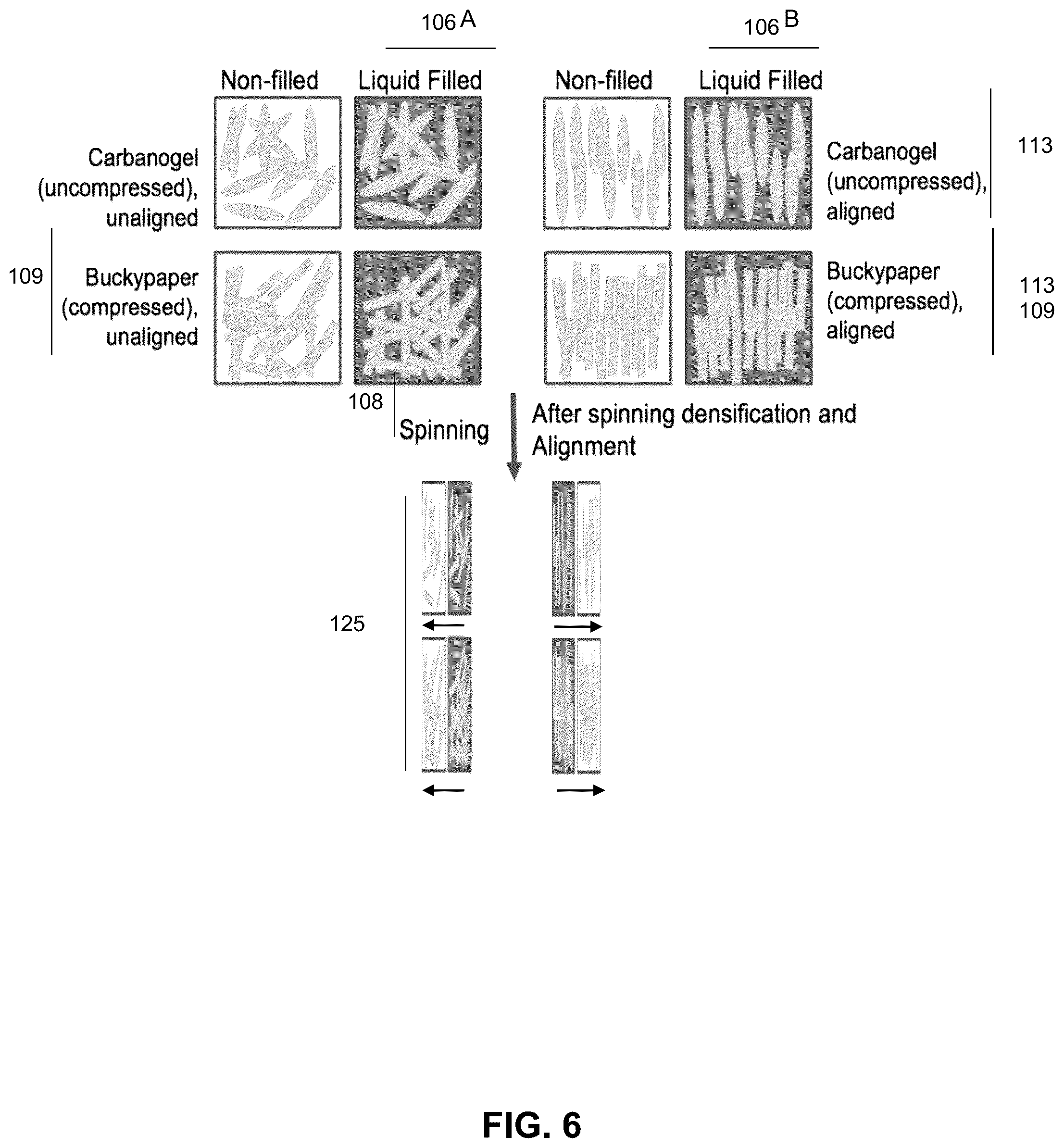 Patent US12305312 Figure 6 – Apparatus, system and method for making a carbon nanomaterial fiber and textiles from carbon dioxide and materials and materials and products thereof