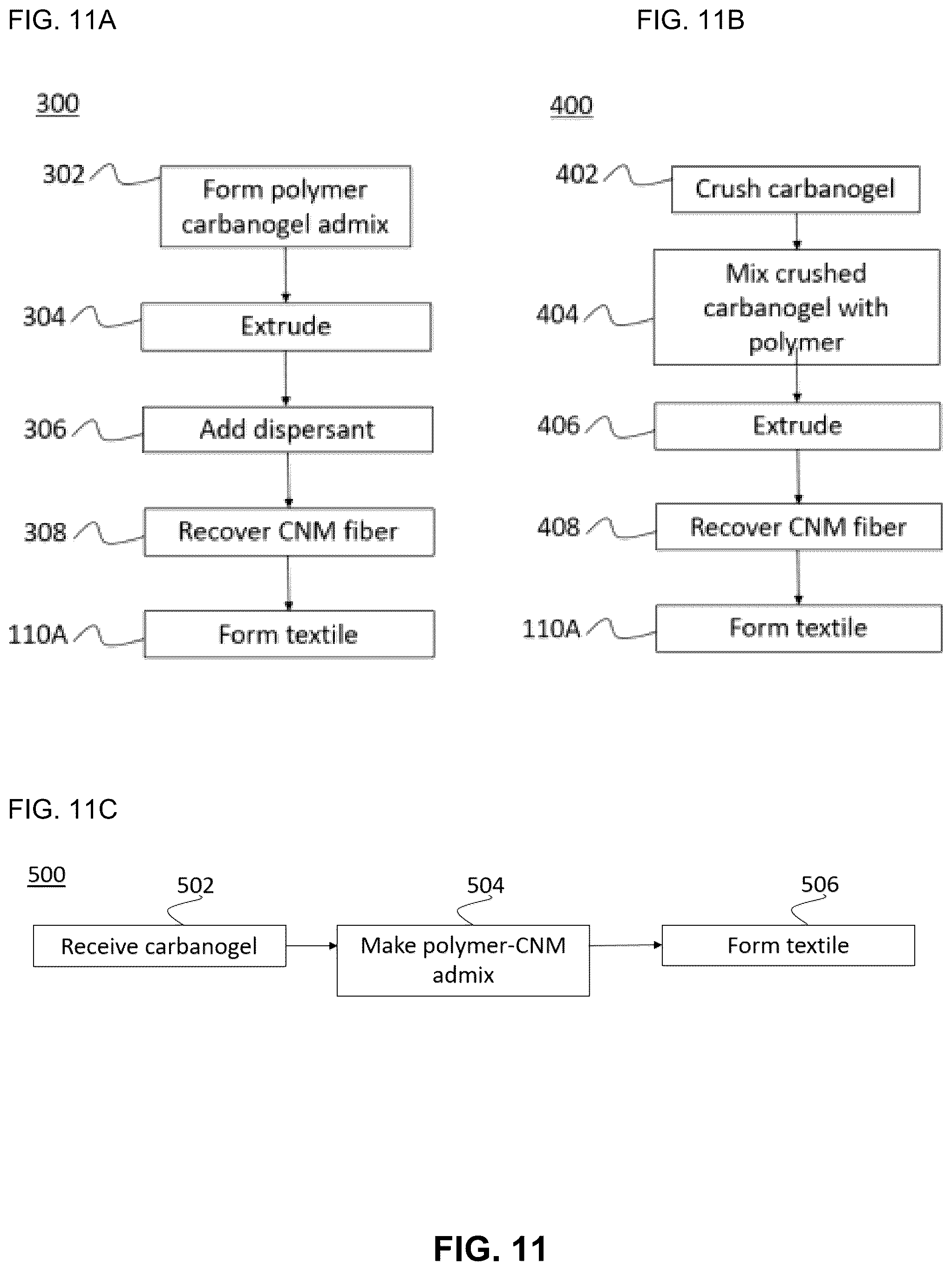 Patent US12305312 Figure 11 – Apparatus, system and method for making a carbon nanomaterial fiber and textiles from carbon dioxide and materials and materials and products thereof