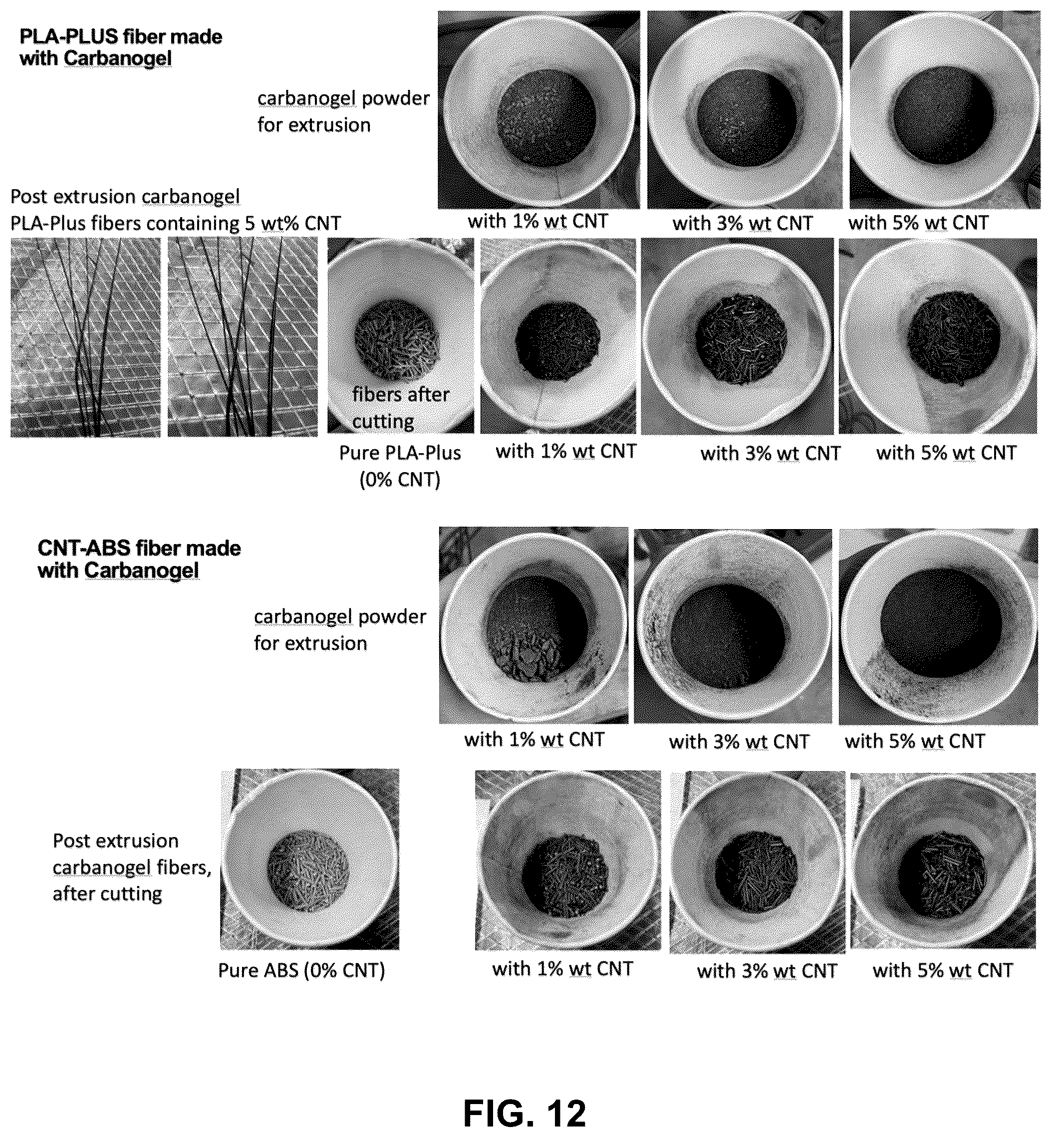 Patent US12305312 Figure 12 – Apparatus, system and method for making a carbon nanomaterial fiber and textiles from carbon dioxide and materials and materials and products thereof