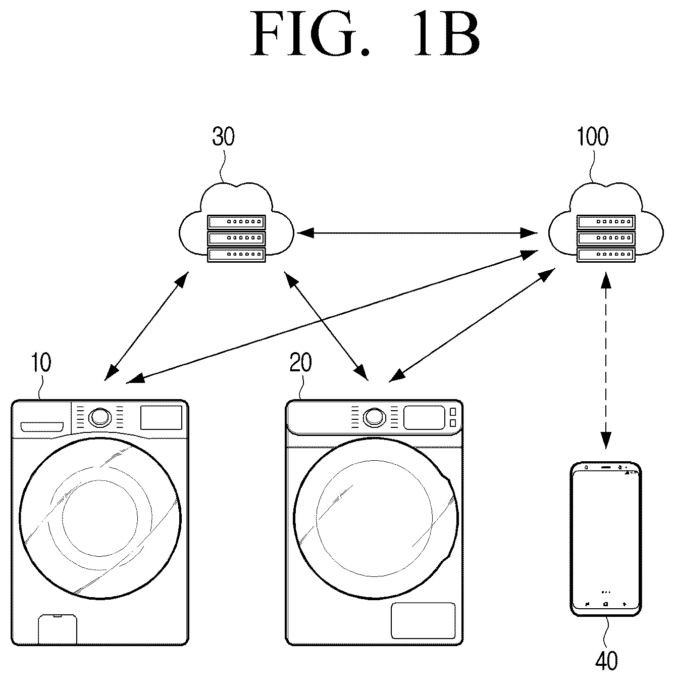 Patent US12305316 Figure 2 – Electronic apparatus and control method thereof