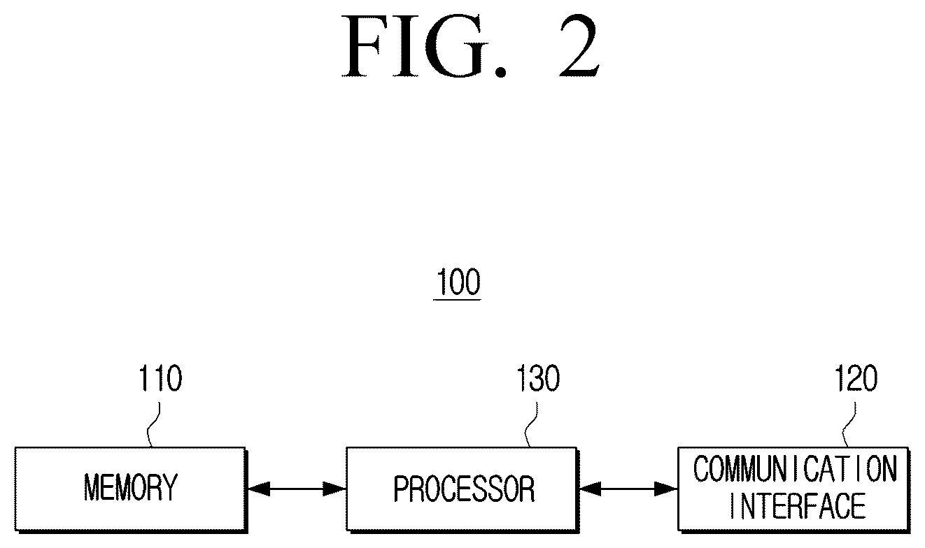 Patent US12305316 Figure 3 – Electronic apparatus and control method thereof