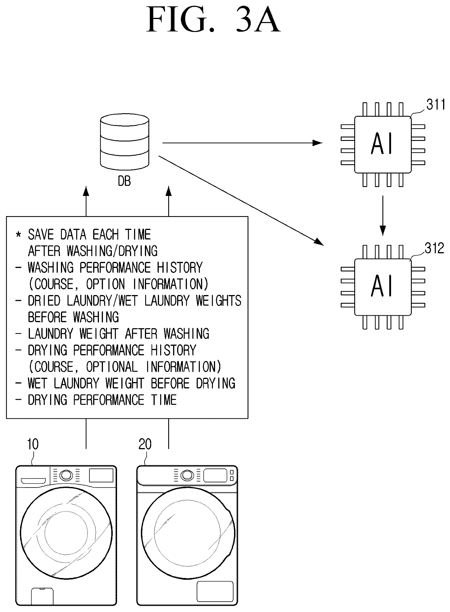 Patent US12305316 Figure 4 – Electronic apparatus and control method thereof