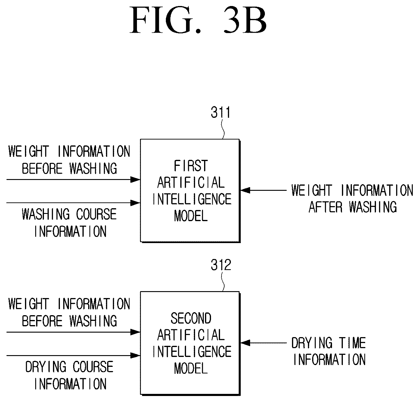 Patent US12305316 Figure 5 – Electronic apparatus and control method thereof
