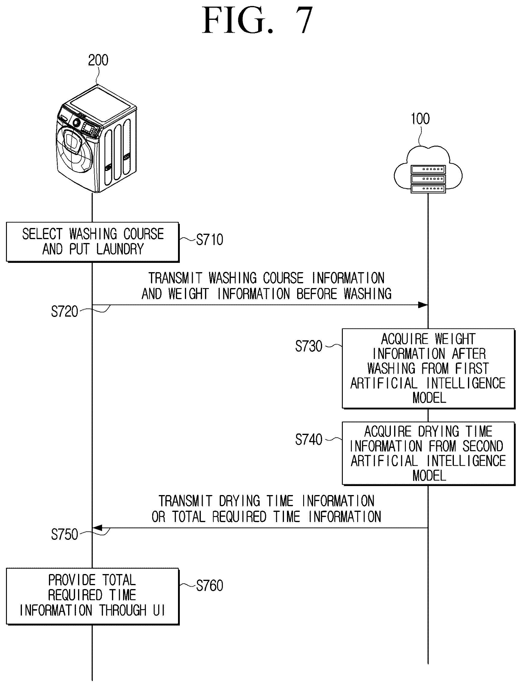 Patent US12305316 Figure 11 – Electronic apparatus and control method thereof