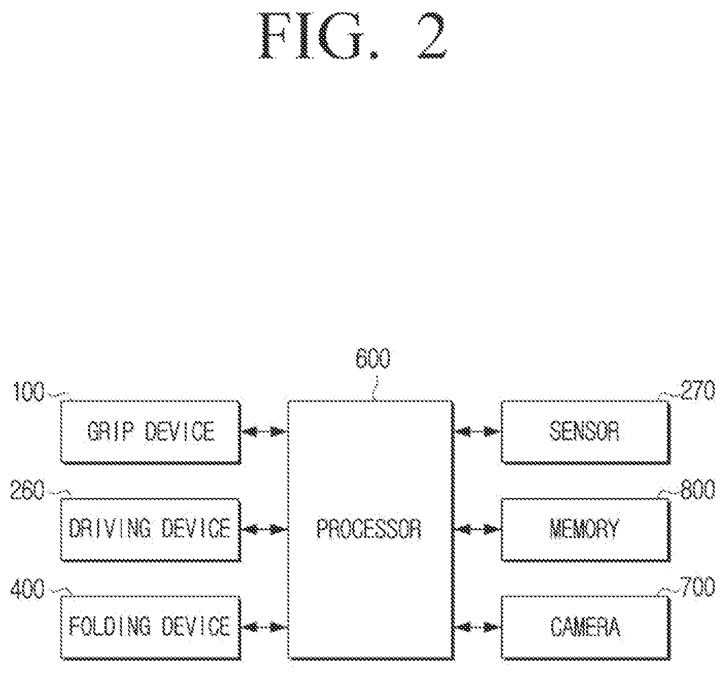 Patent US12305324 Figure 2 – Clothing classification apparatus and clothing organizing apparatus including same