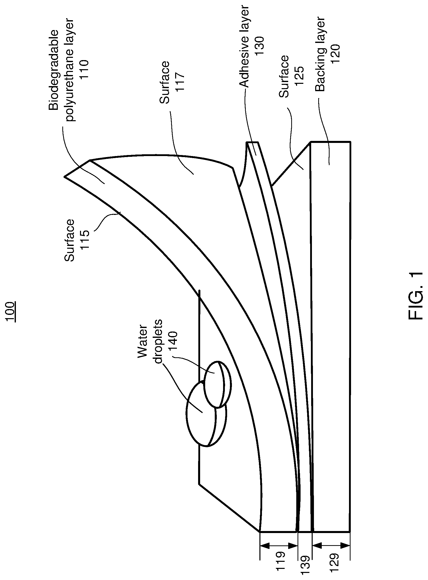 Patent US12305327 — Plant-based biodegradable synthetic leather — Figure 1
