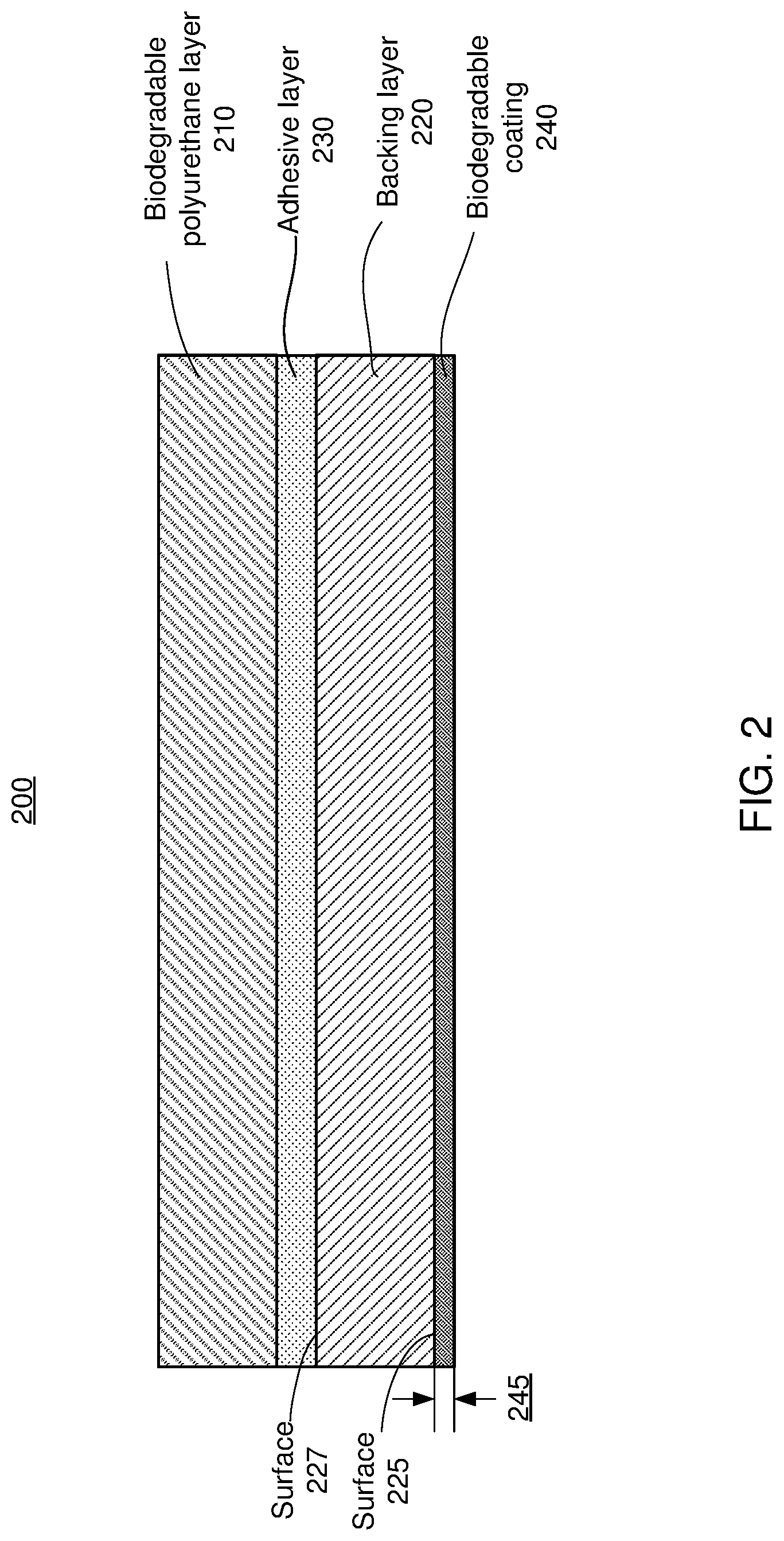 Patent US12305327 Figure 2 – Plant-based biodegradable synthetic leather