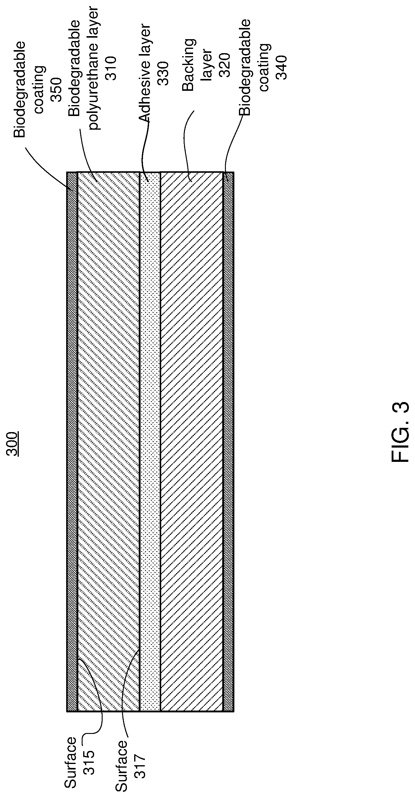 Patent US12305327 Figure 3 – Plant-based biodegradable synthetic leather