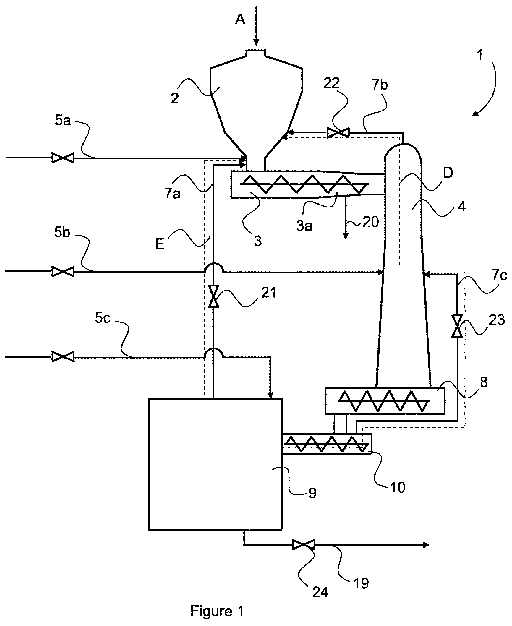 Patent US12305329 Figure 1 – System and process for refining lignocellulosic biomass material
