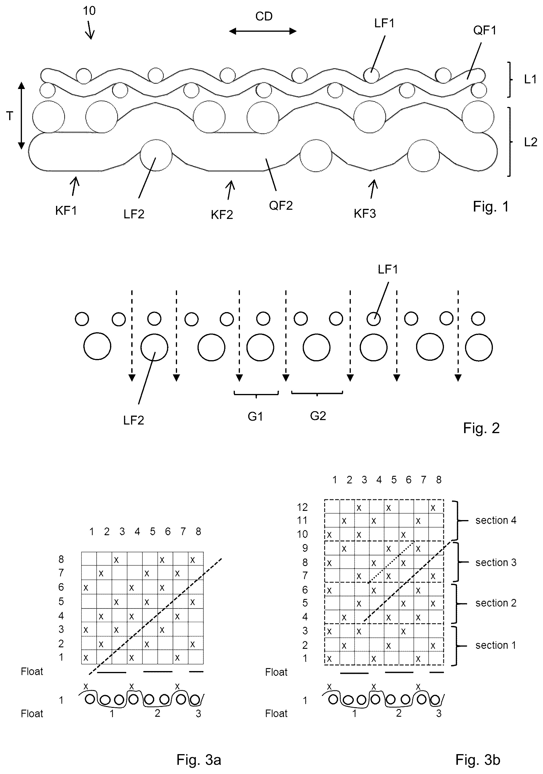 Patent US12305330 Figure 1 – Paper machine clothing and use of such a clothing