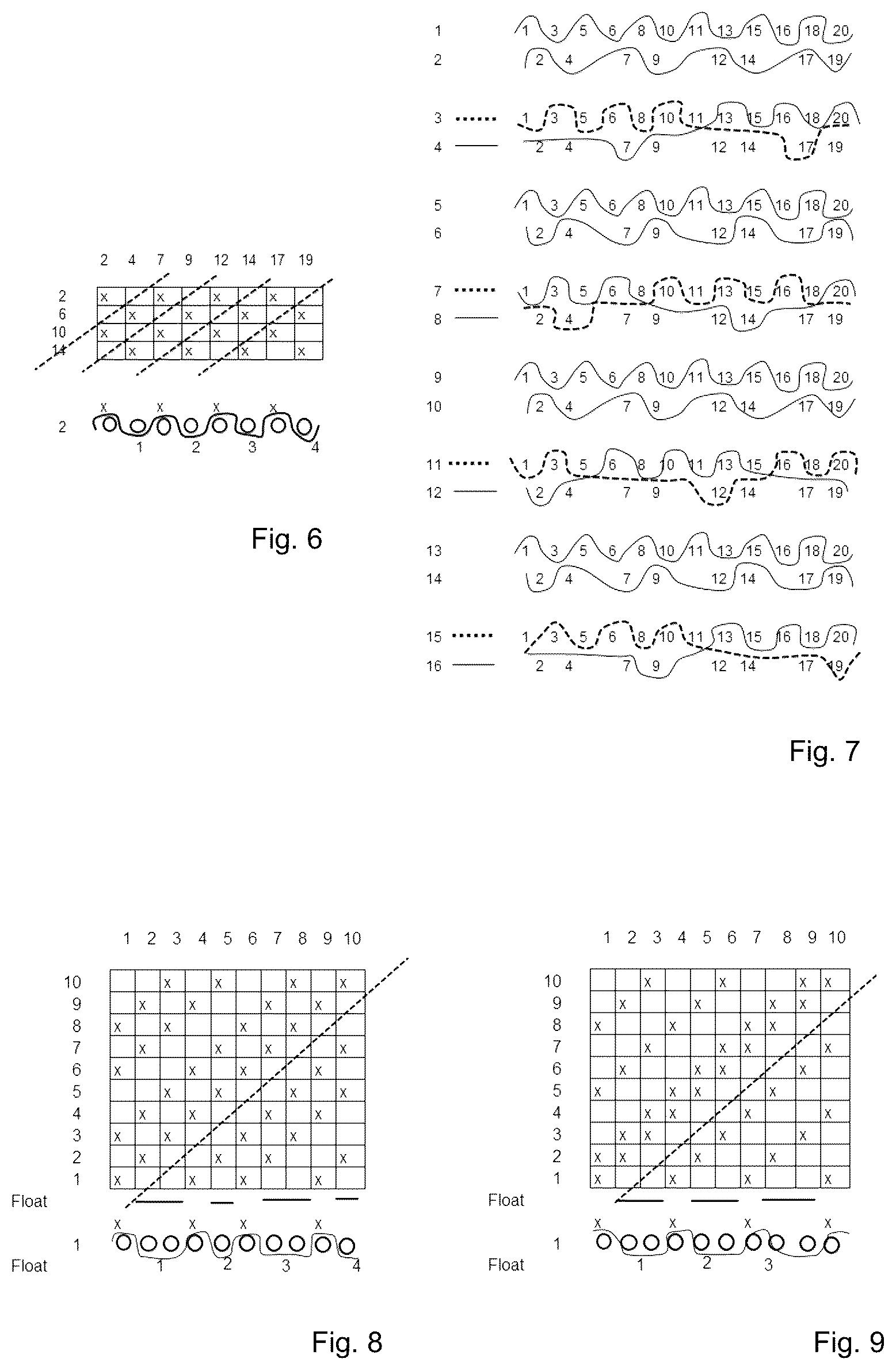 Patent US12305330 Figure 3 – Paper machine clothing and use of such a clothing