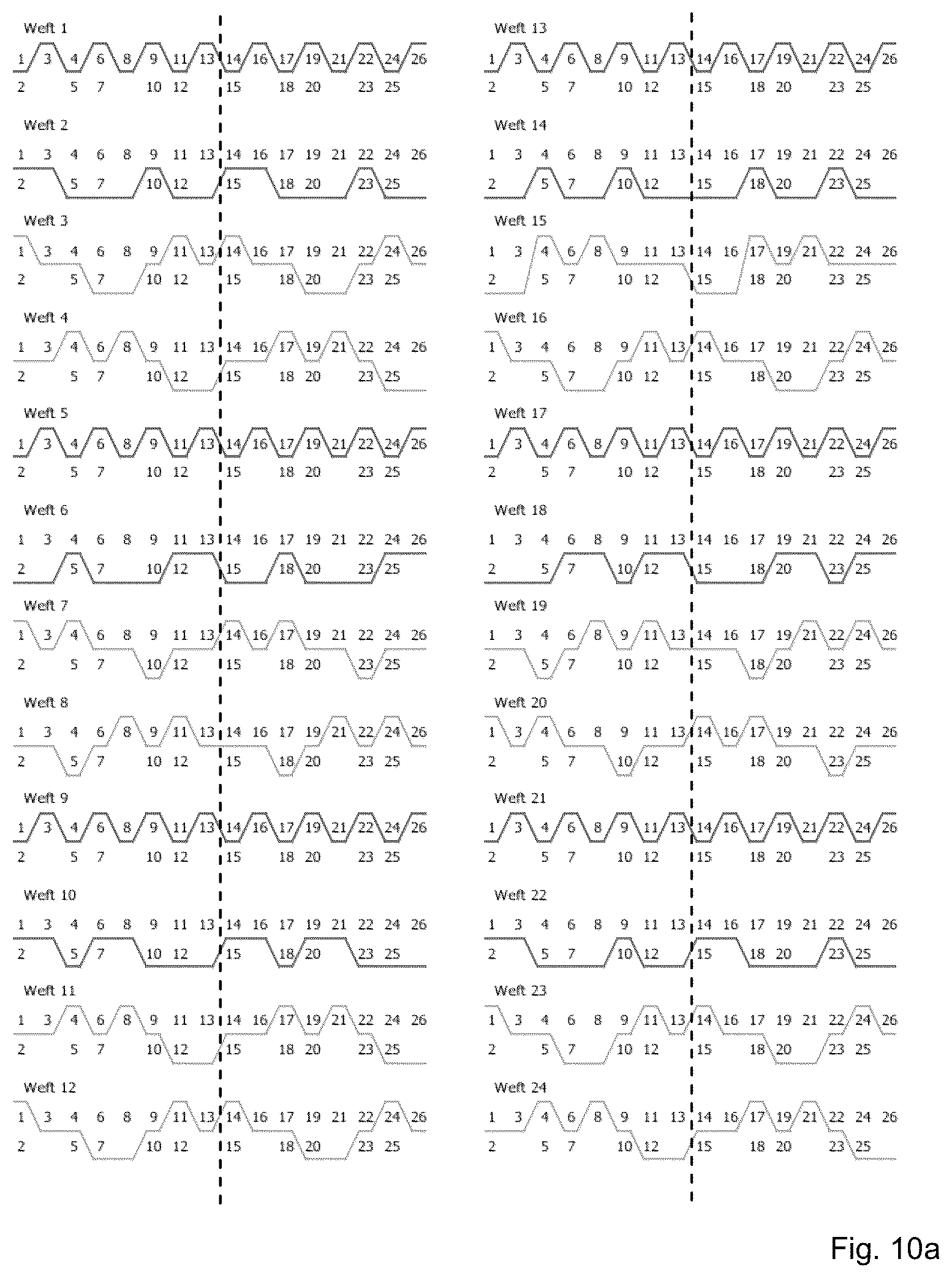 Patent US12305330 Figure 4 – Paper machine clothing and use of such a clothing