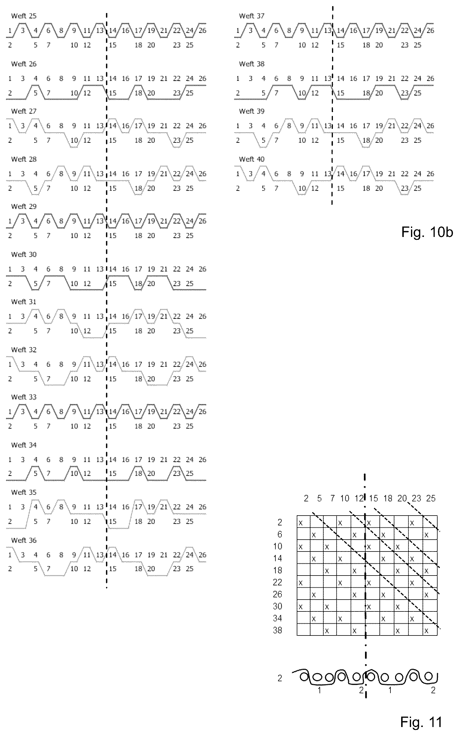 Patent US12305330 Figure 5 – Paper machine clothing and use of such a clothing