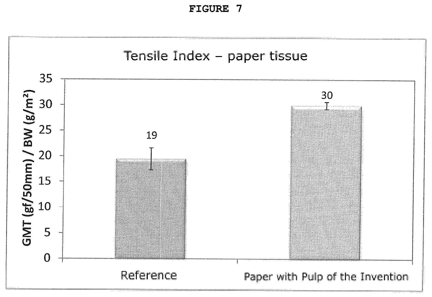 Patent US12305332 Figure 4 – Method for producing cellulose pulp, cellulose pulp and use thereof, paper
