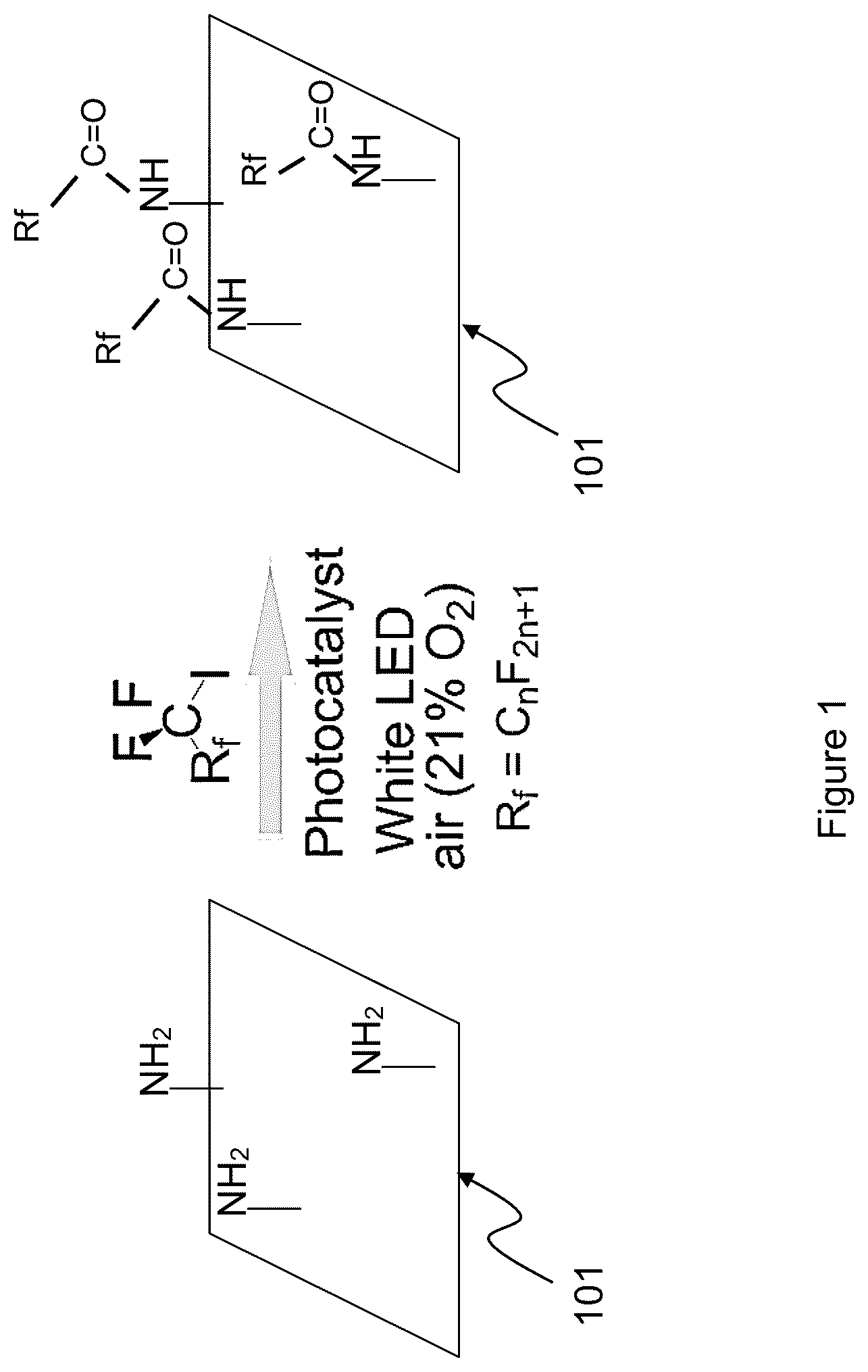 Patent US12305333 Figure 1 – Method of surface chemical functionalization for developing of functional hydrophobic surfaces