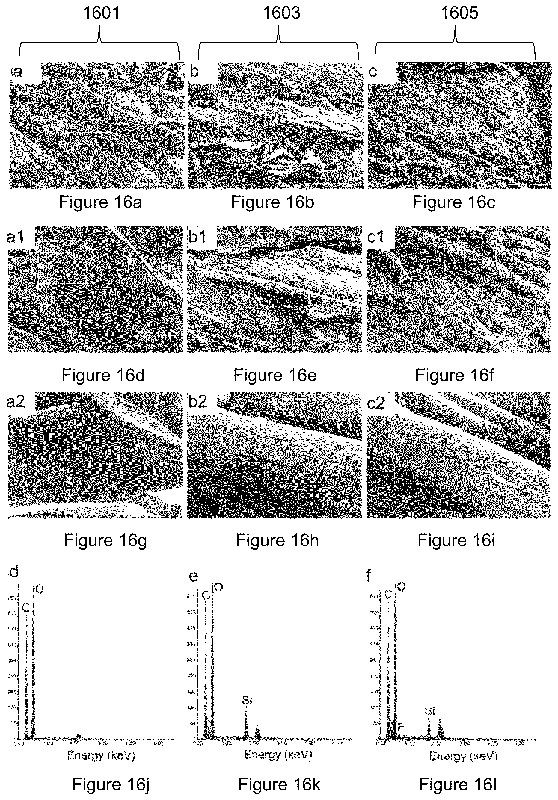 Patent US12305333 Figure 18 – Method of surface chemical functionalization for developing of functional hydrophobic surfaces
