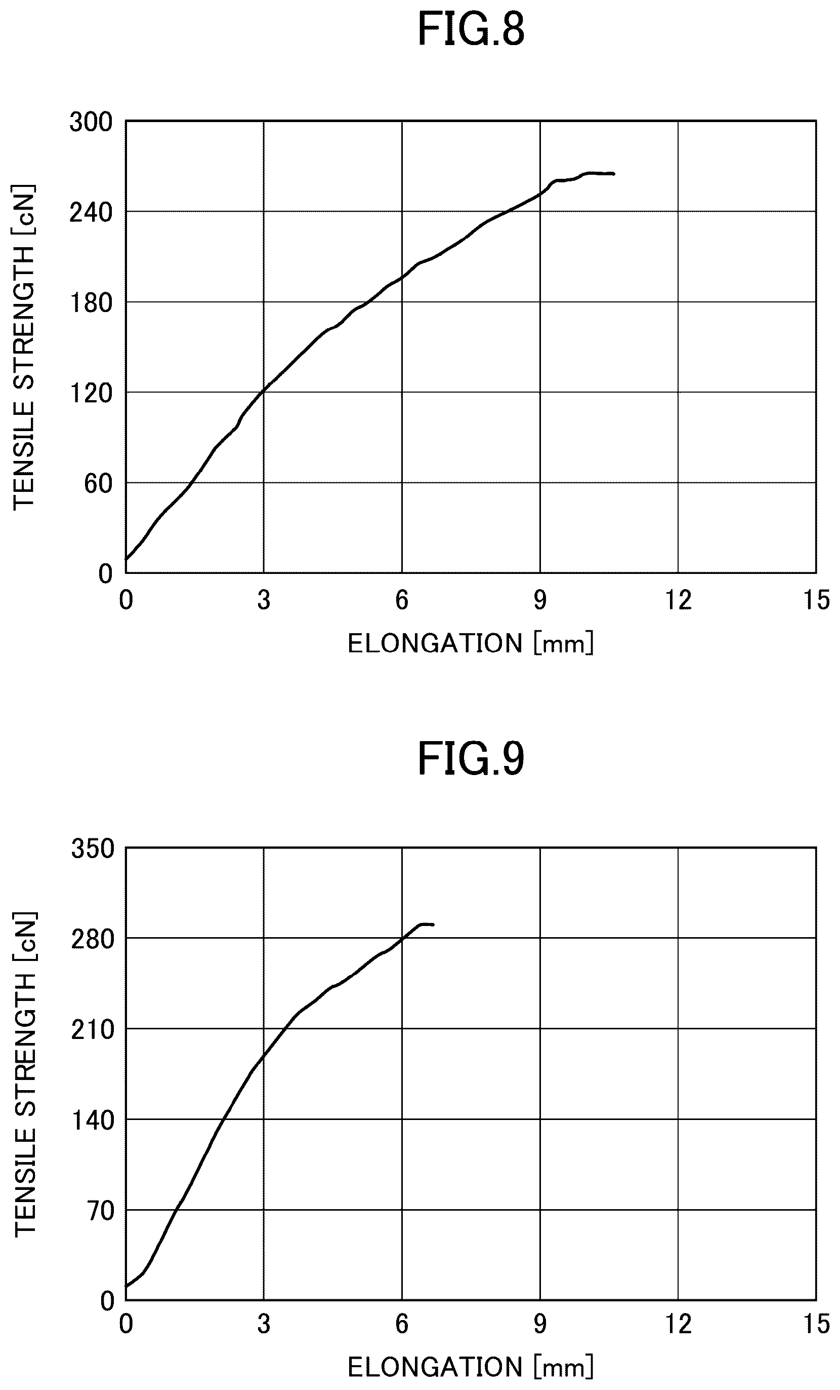 Patent US12305335 Figure 4 – Tissue paper and method for manufacturing tissue paper