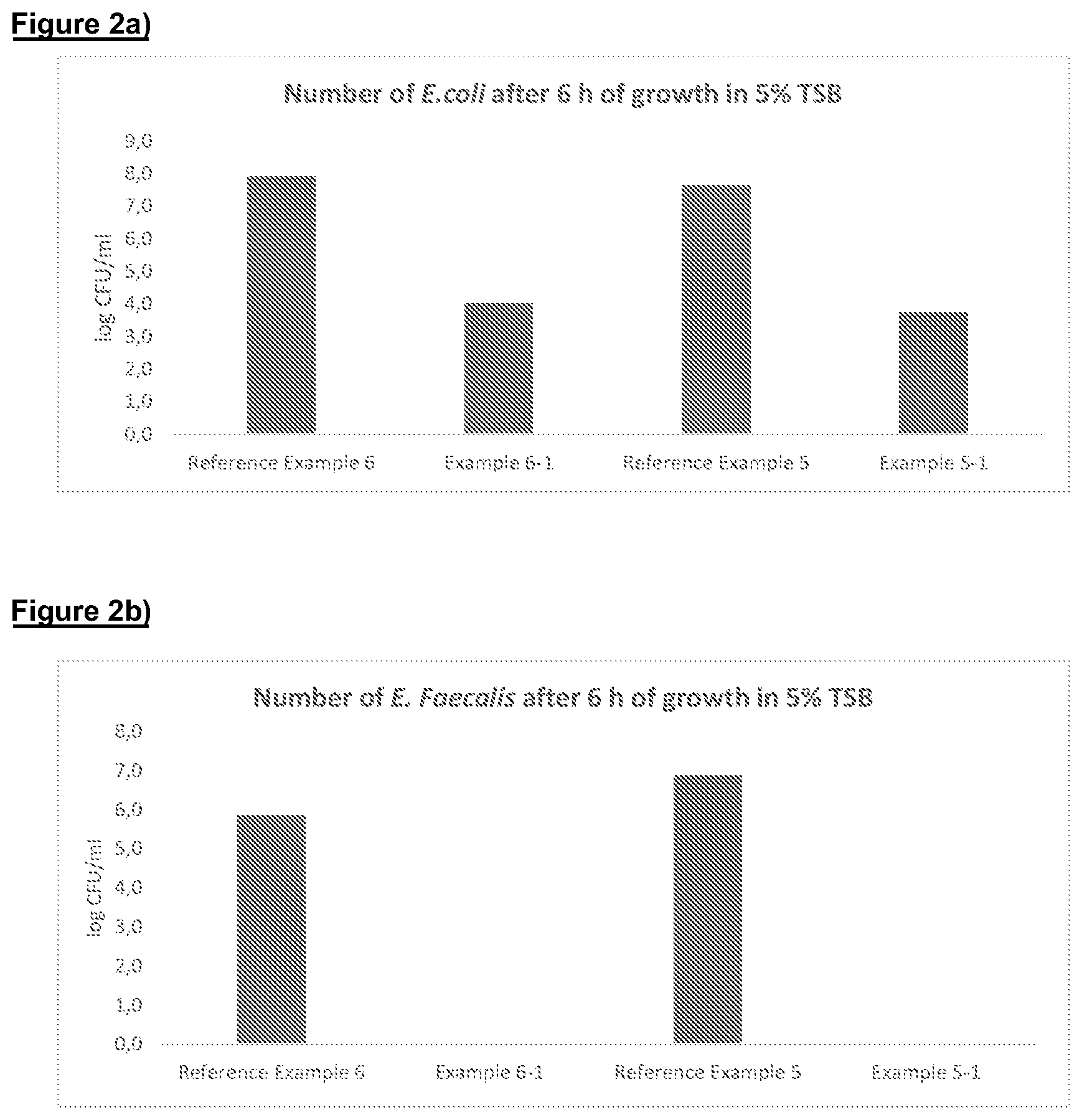 Patent US12305336 Figure 2 – Ply fibrous product