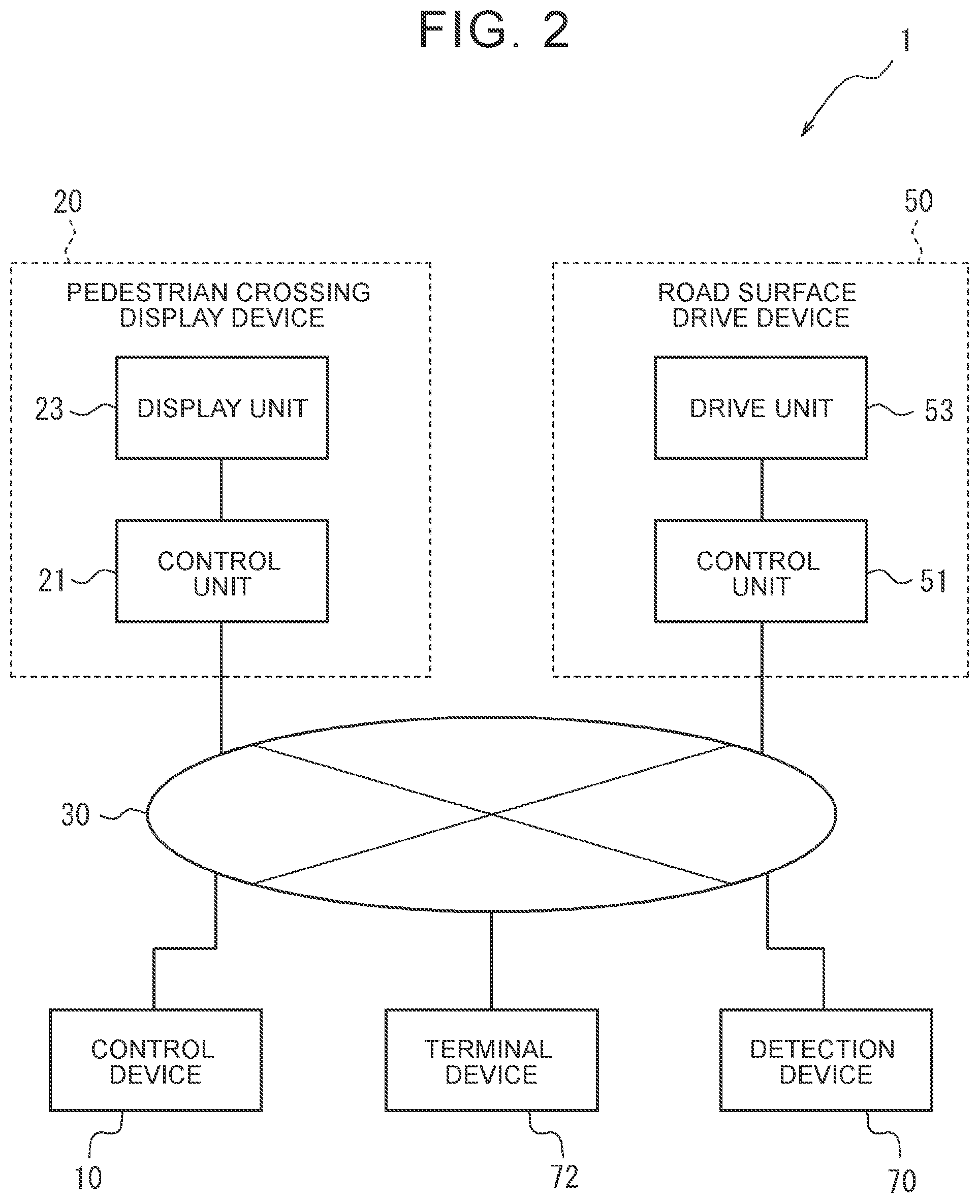 Patent US12305340 Figure 2 – Control device, control system, control method, and road surface drive device