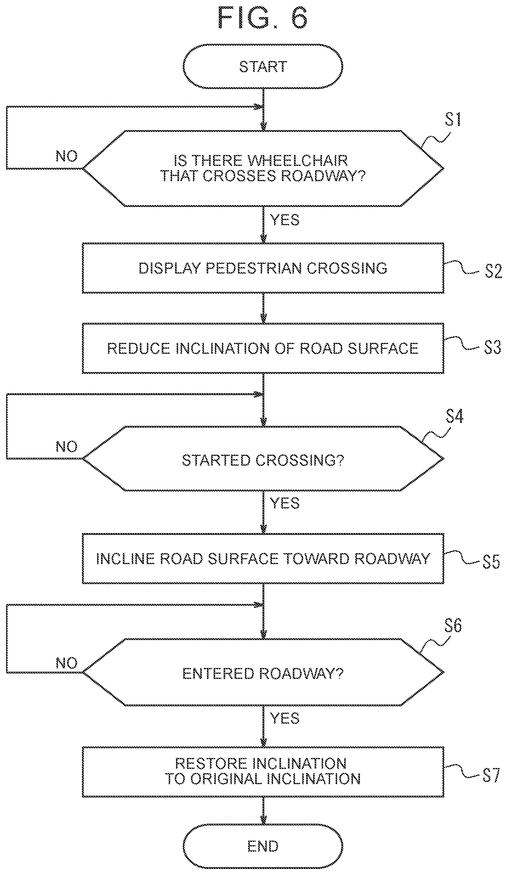 Patent US12305340 Figure 5 – Control device, control system, control method, and road surface drive device